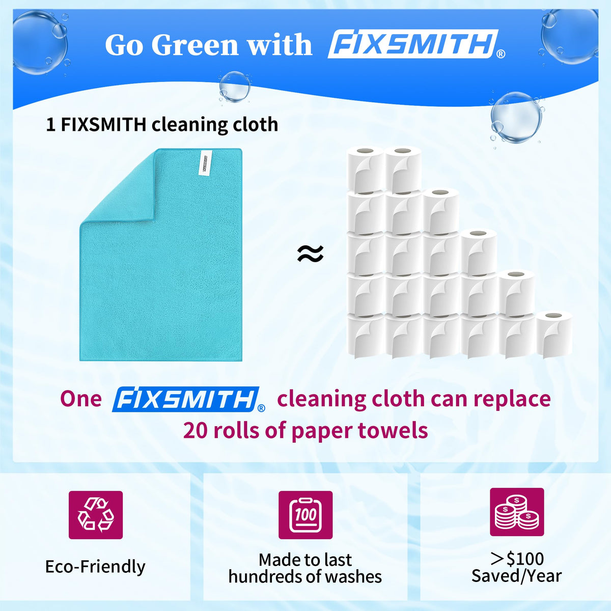 Microfiber Cleaning Cloth (24 Count)