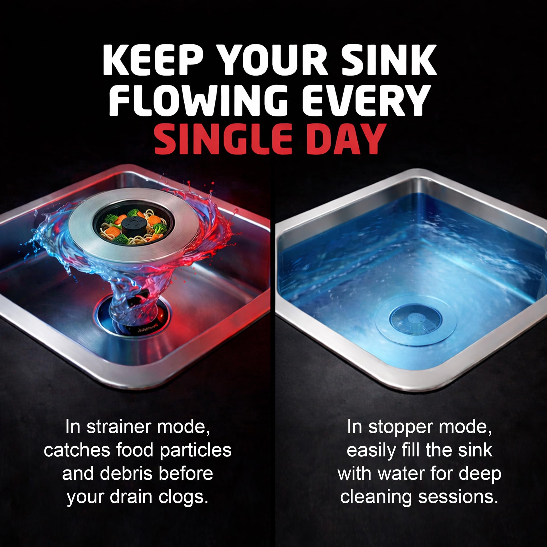 Kitchen Sink Drain Strainer
