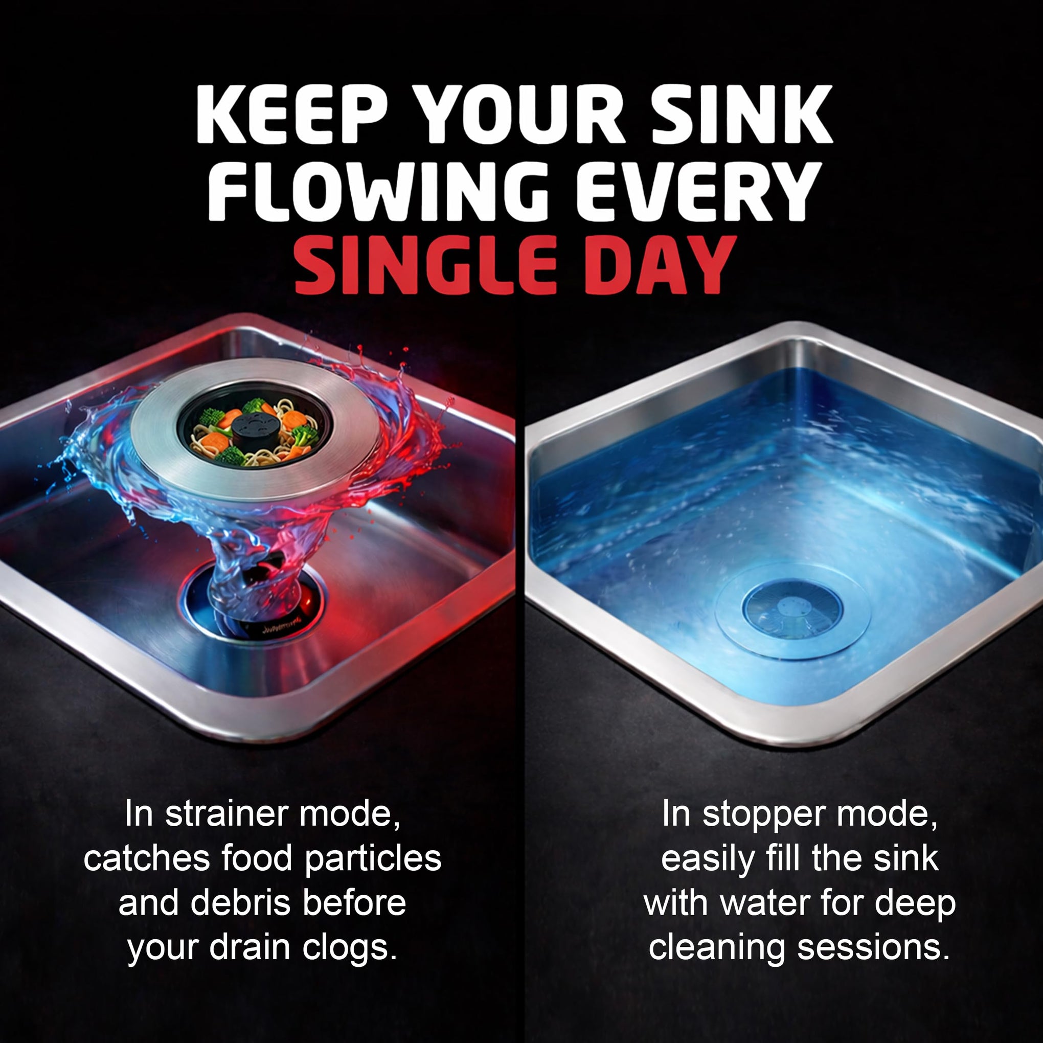 Kitchen Sink Drain Strainer