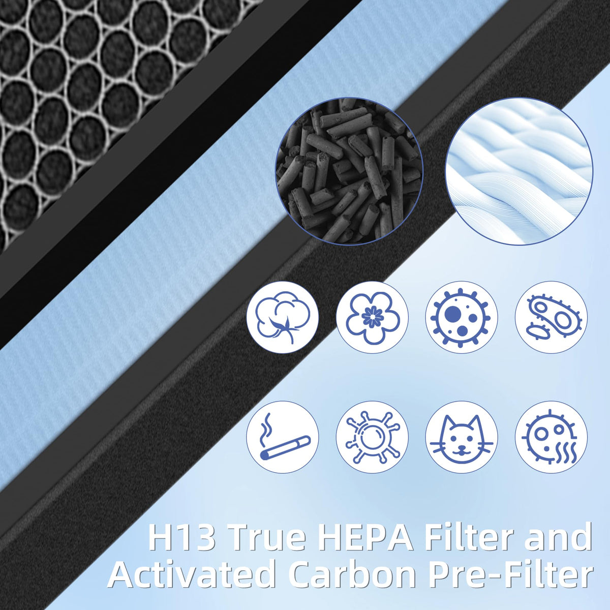 HSP001 True HEPA Filter Replacements for Hathaspace Air Purifier Filters HSP001 (2 Count)