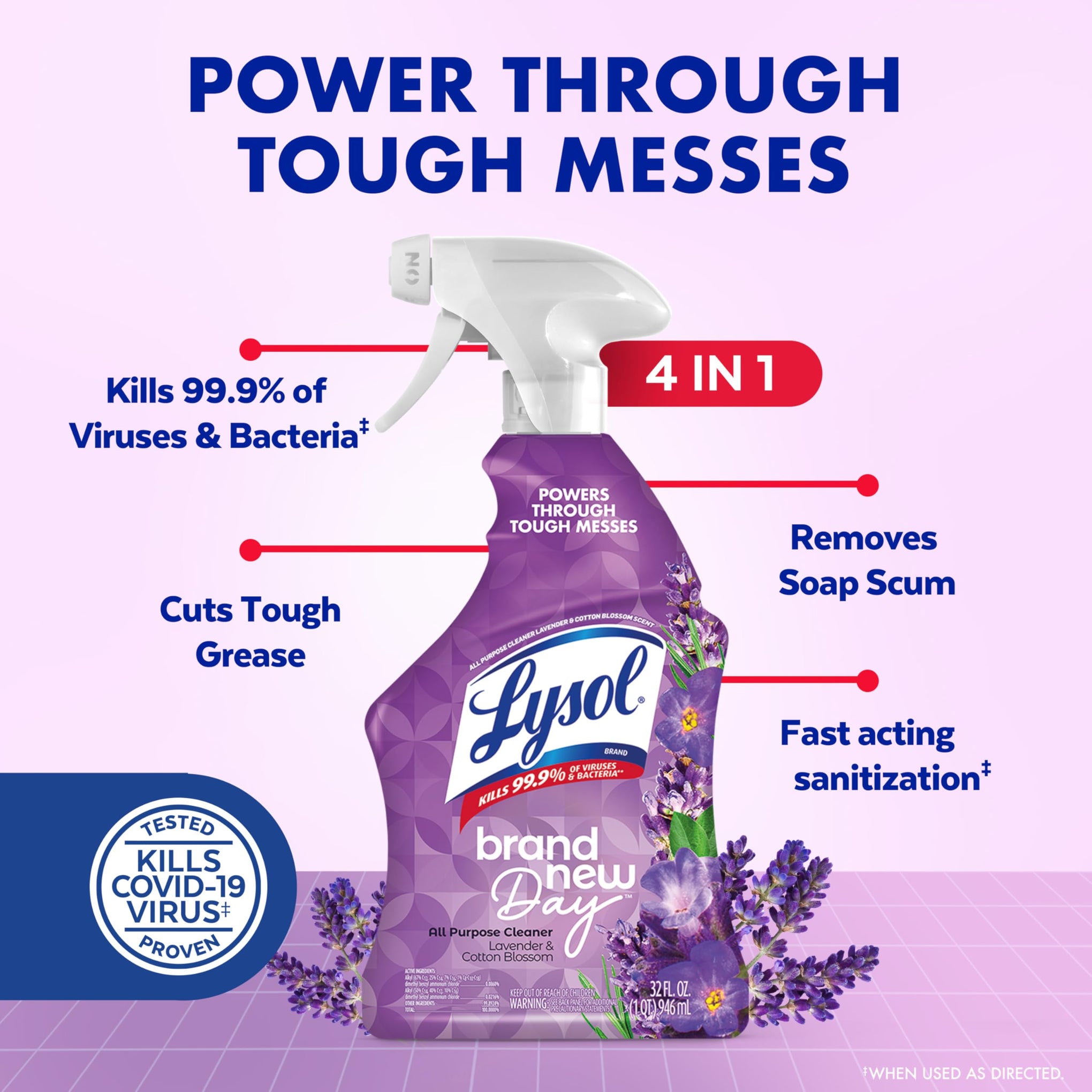 All Purpose Cleaner Spray (32 Fl Oz)