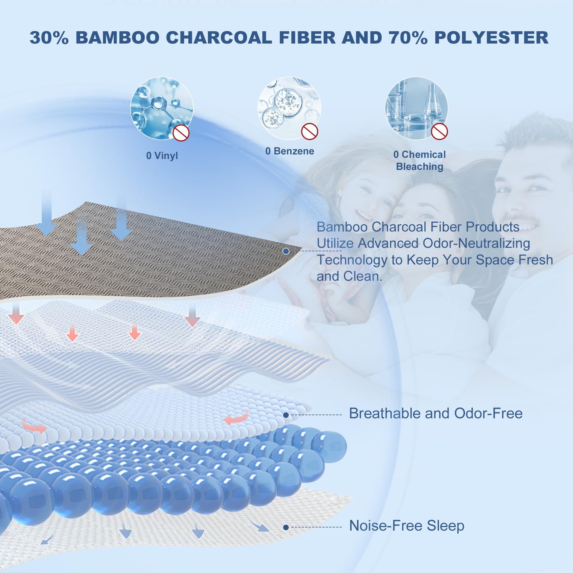 Twin Mattress Protector Waterproof