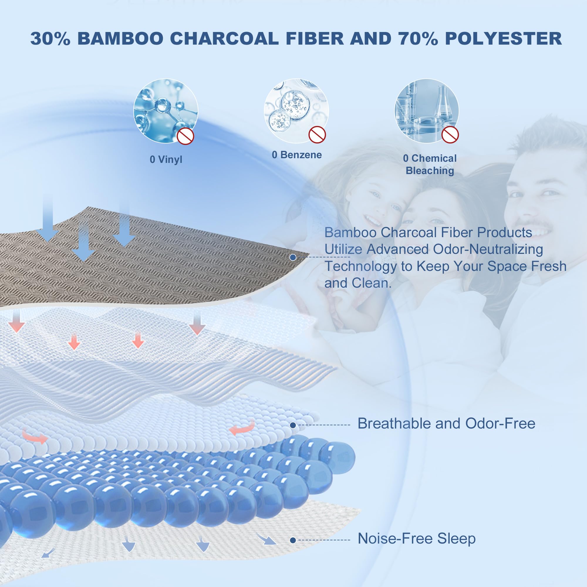 Queen Mattress Protector Waterproof
