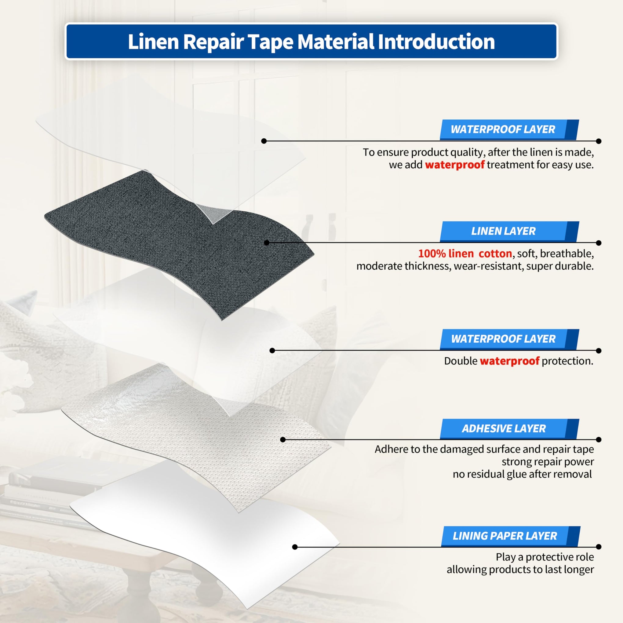 Linen Repair Patches