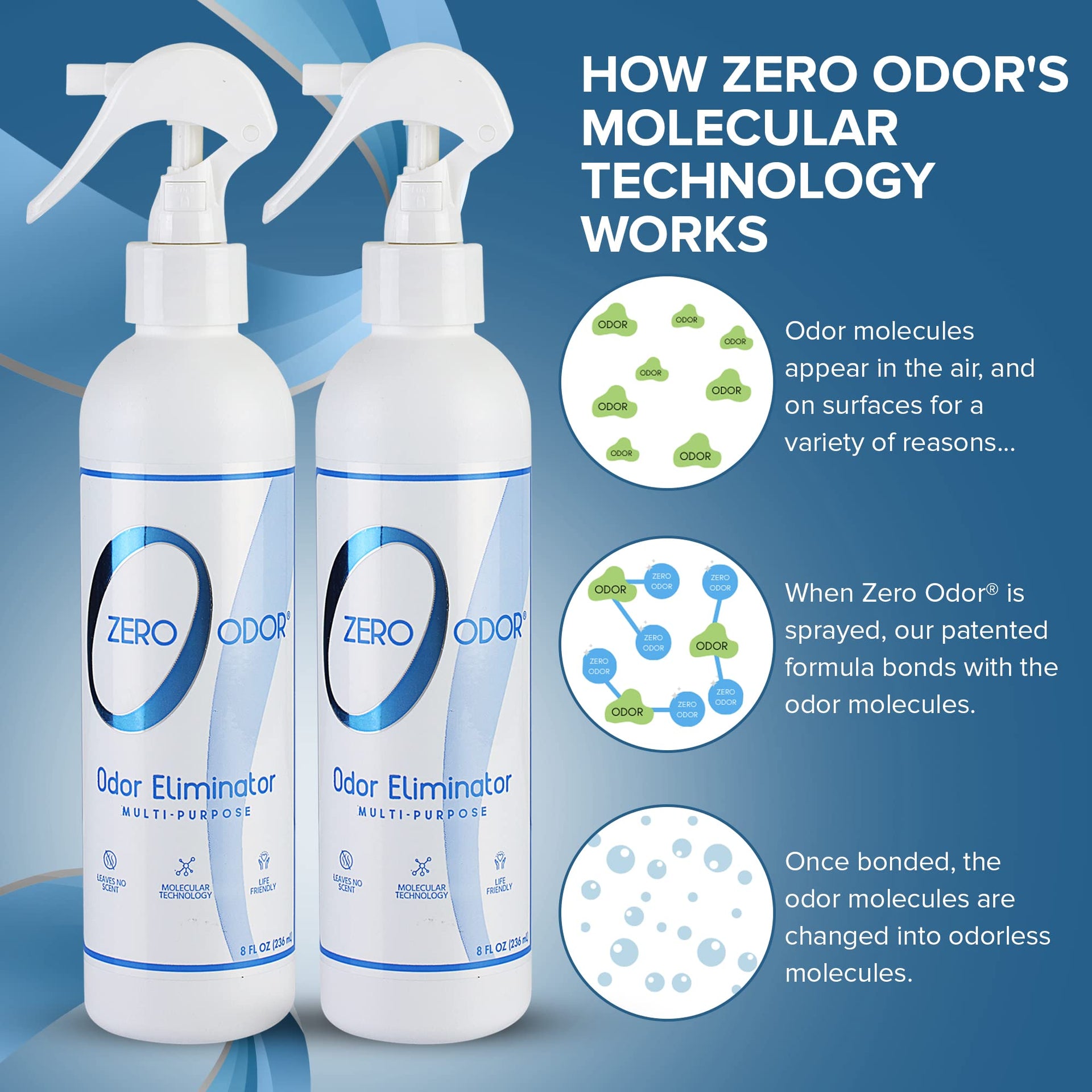 Multi Purpose Odor Eliminator (16 Fl Oz)