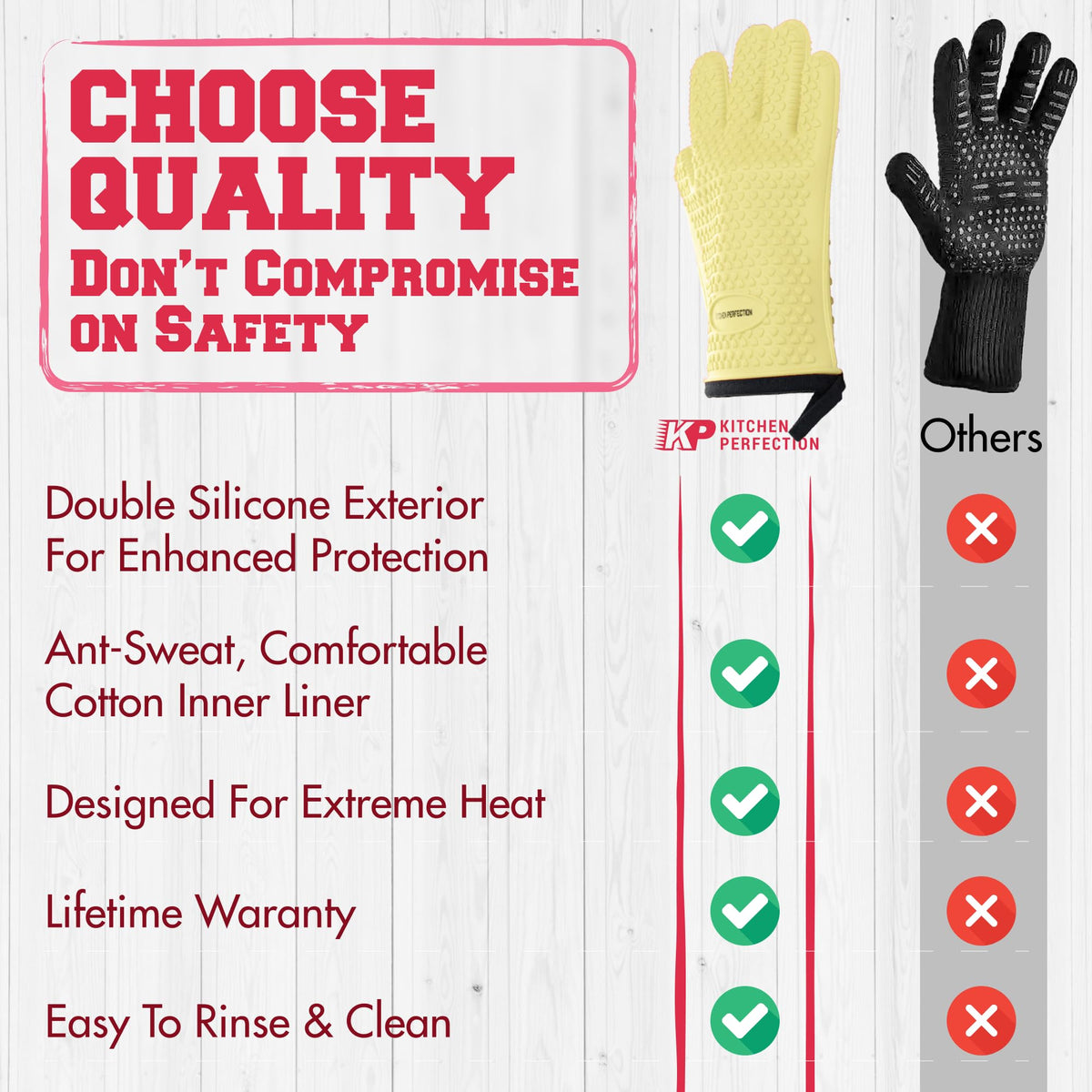 Silicone Smoker BBQ Gloves (2 Count)