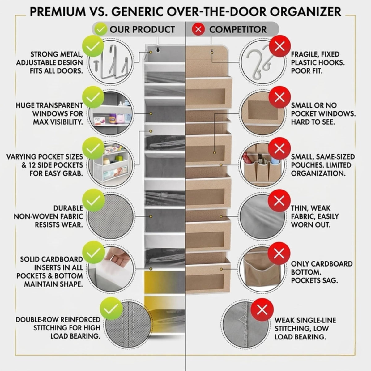Over the Door Organizer