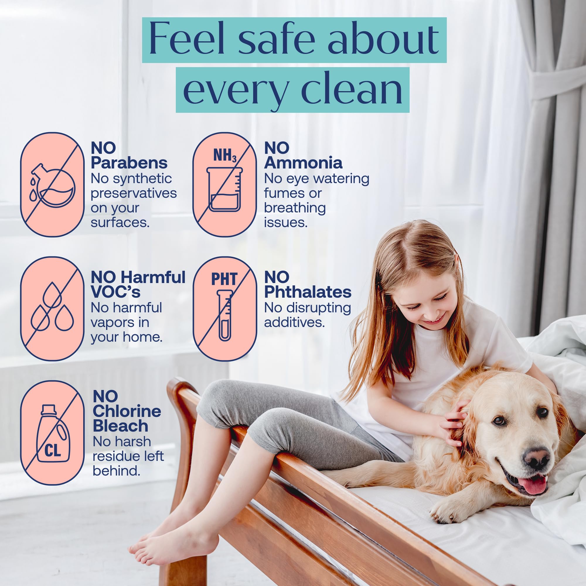 Multi Surface Cleaning Spray Tablets (12 Count)