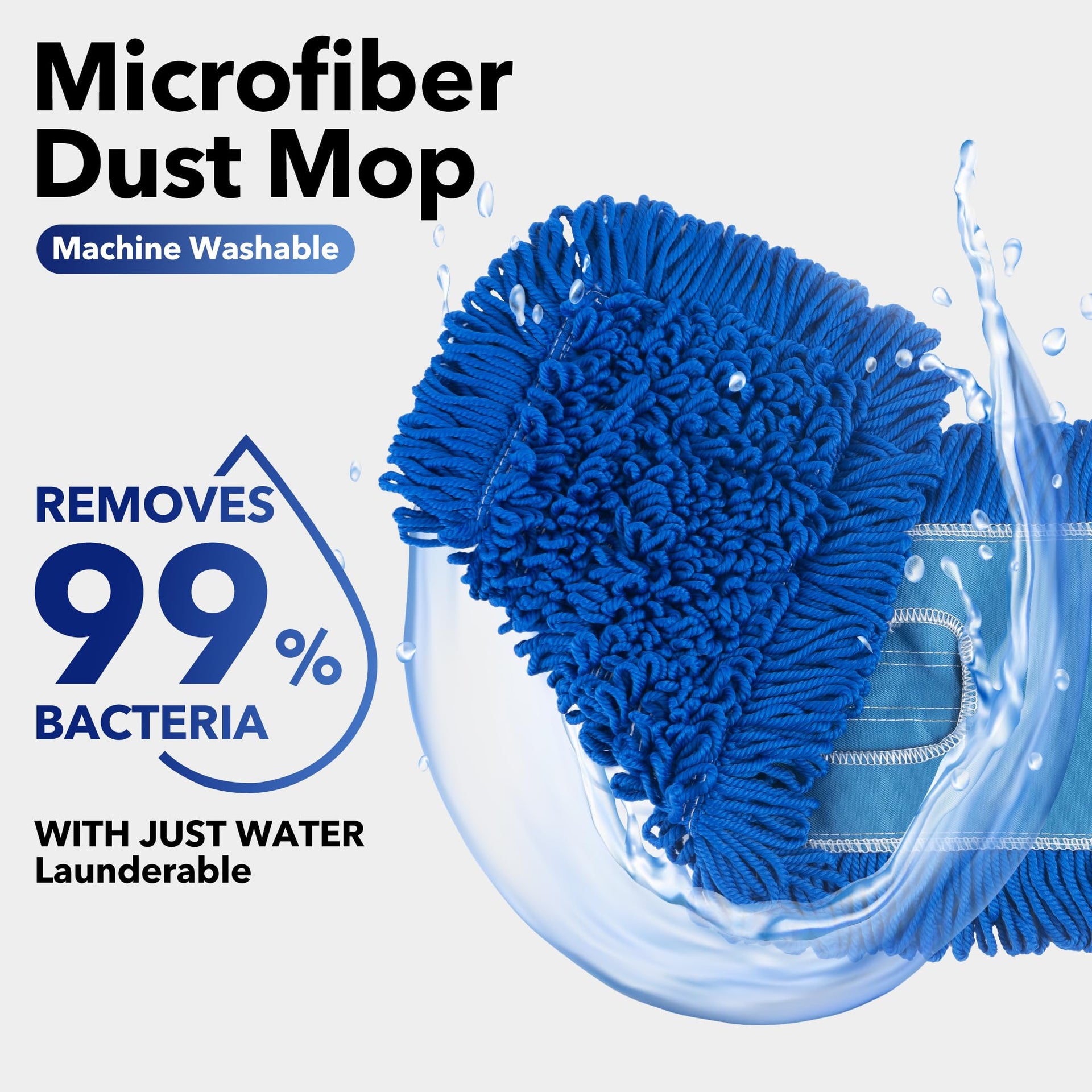 Matthew 24'' Microfiber Loop Dust Mop Washable Commercial&Residential Heavy Duty Mop Head Replacement Premium Absorbent Industrial Dust Mop Refill Pads for Hardwood (6 Count) - ModHome Supplies