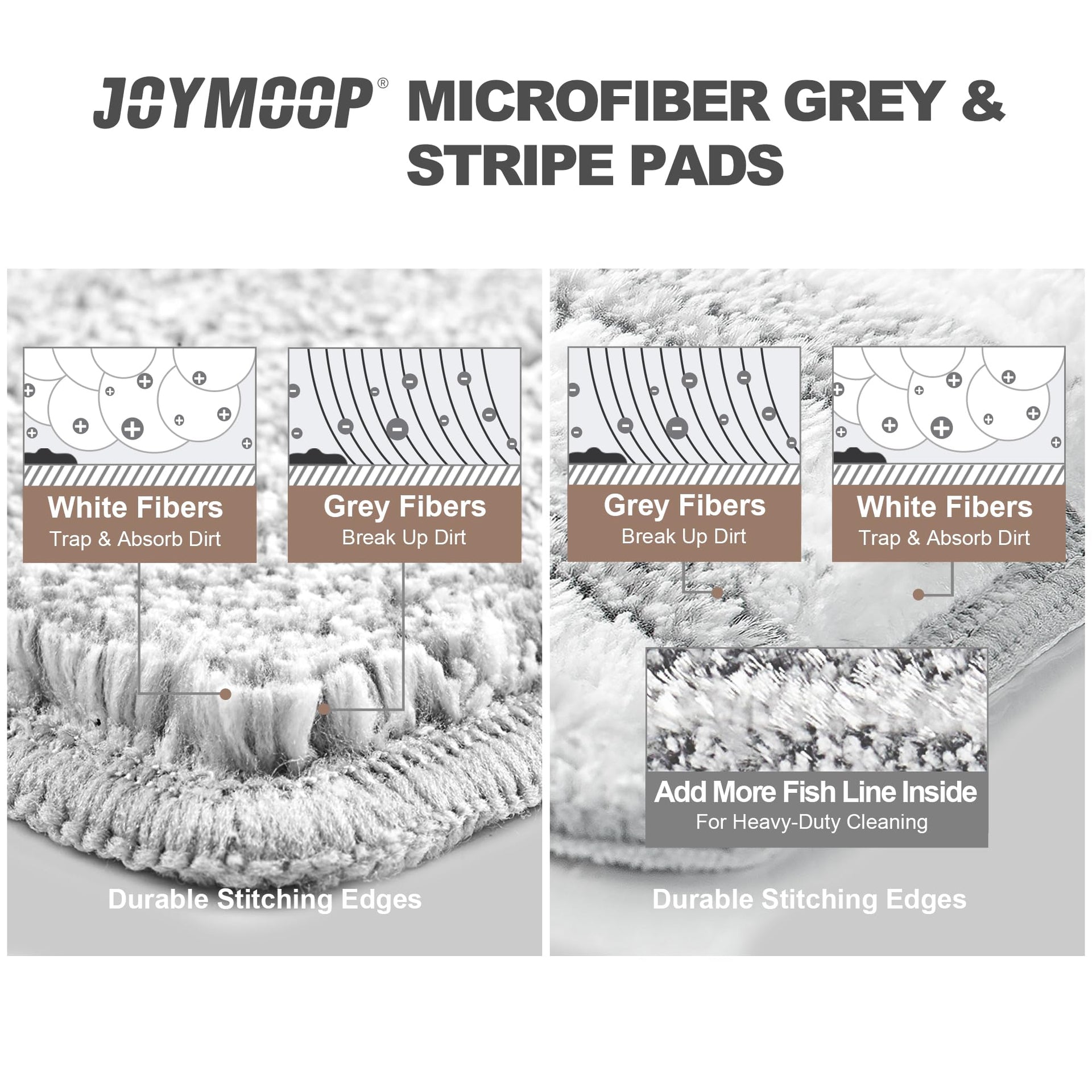 Microfiber Replacement Pads for 13" Flat Mop System (2 Count)