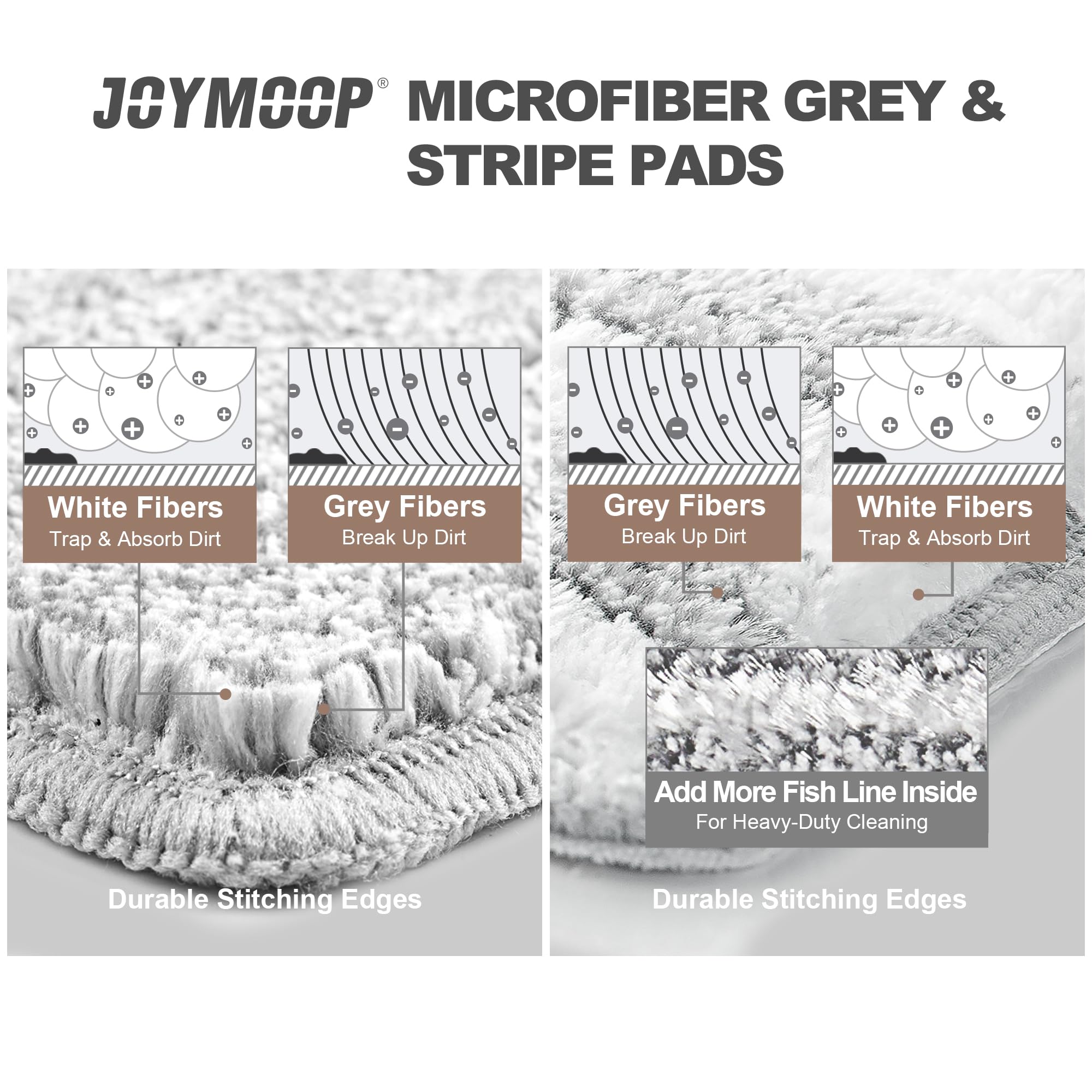 Microfiber Replacement Pads for 13" Flat Mop System (2 Count)