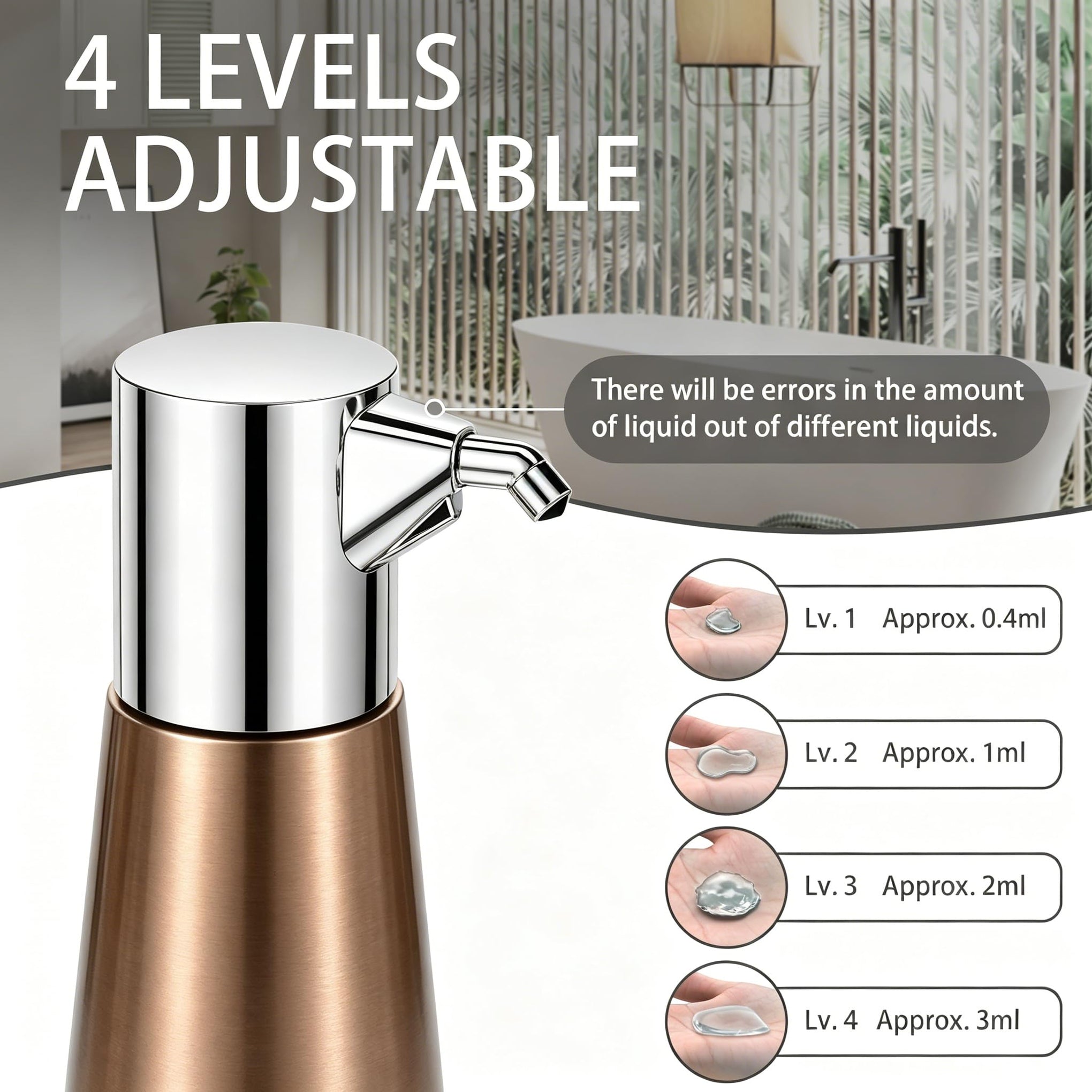 Convenient Automatic Soap Dispenser