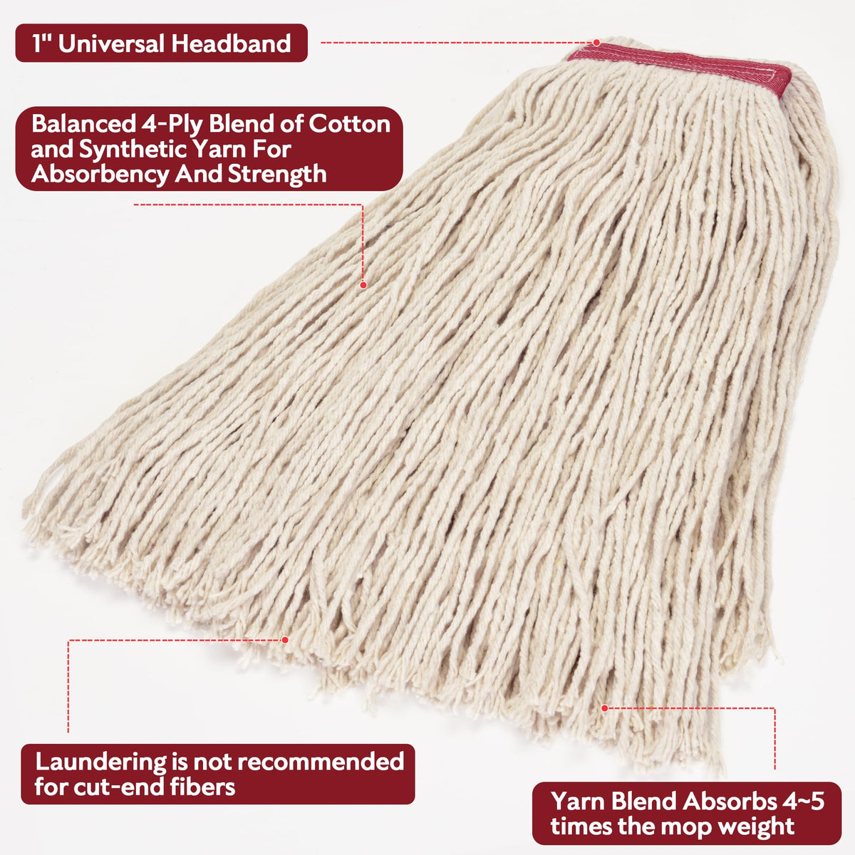 Matthew Cleaning 24oz 6Pack Cotton Floor Mop (6 Count) - ModHome Supplies