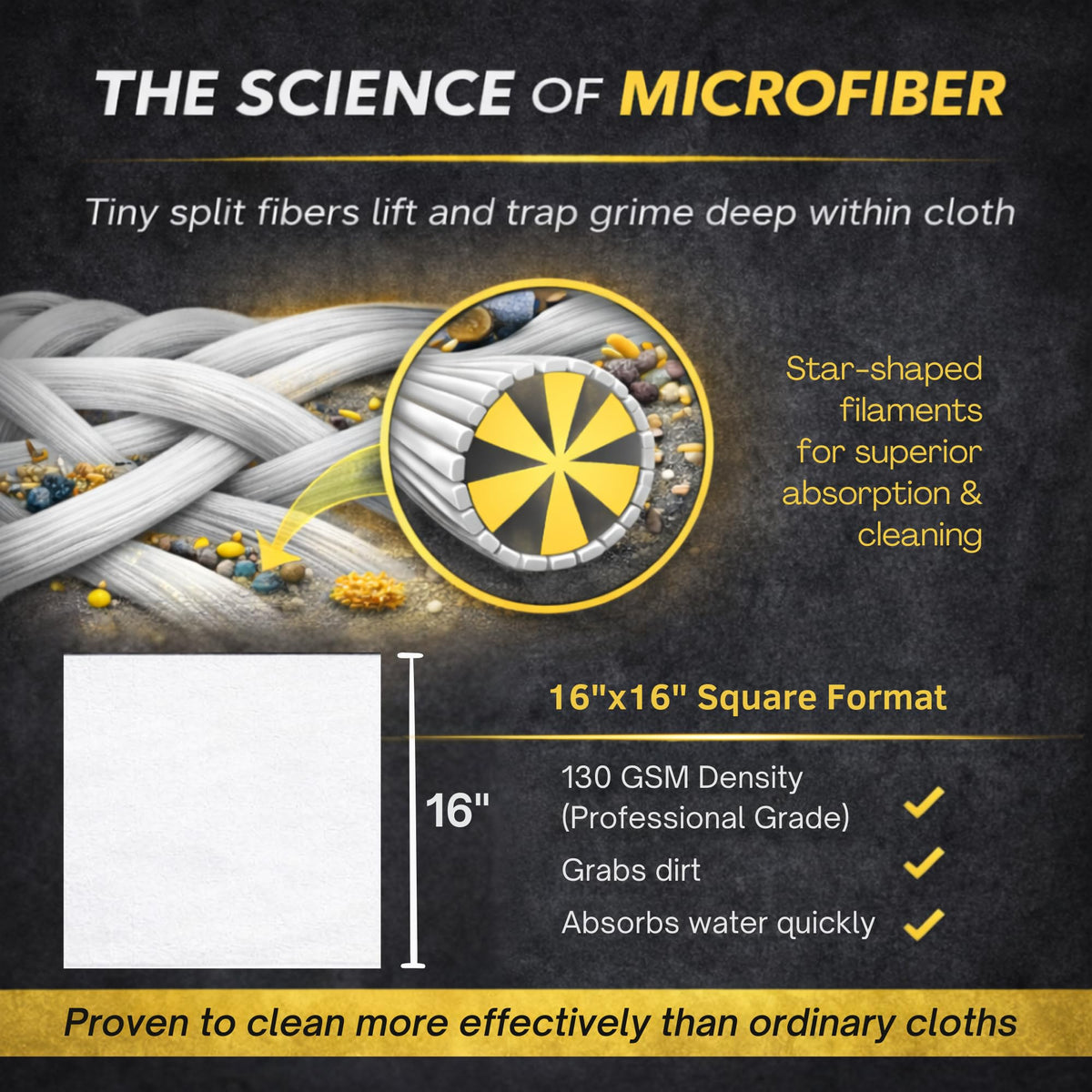 Microfiber Magic Streak Free Cleaning Cloth 10 Pack Clean Any Surface with Just Water Eco Friendly Perfect for Window (10 Count)