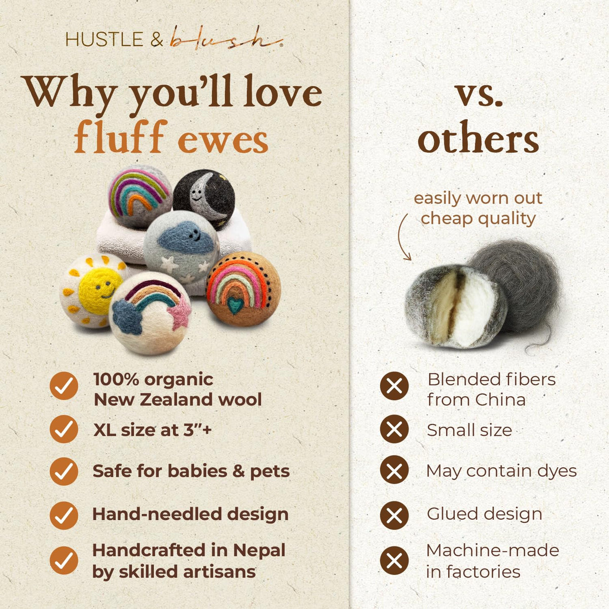 Fluff Ewes Wool Dryer Balls 6 Pack (6 Count)