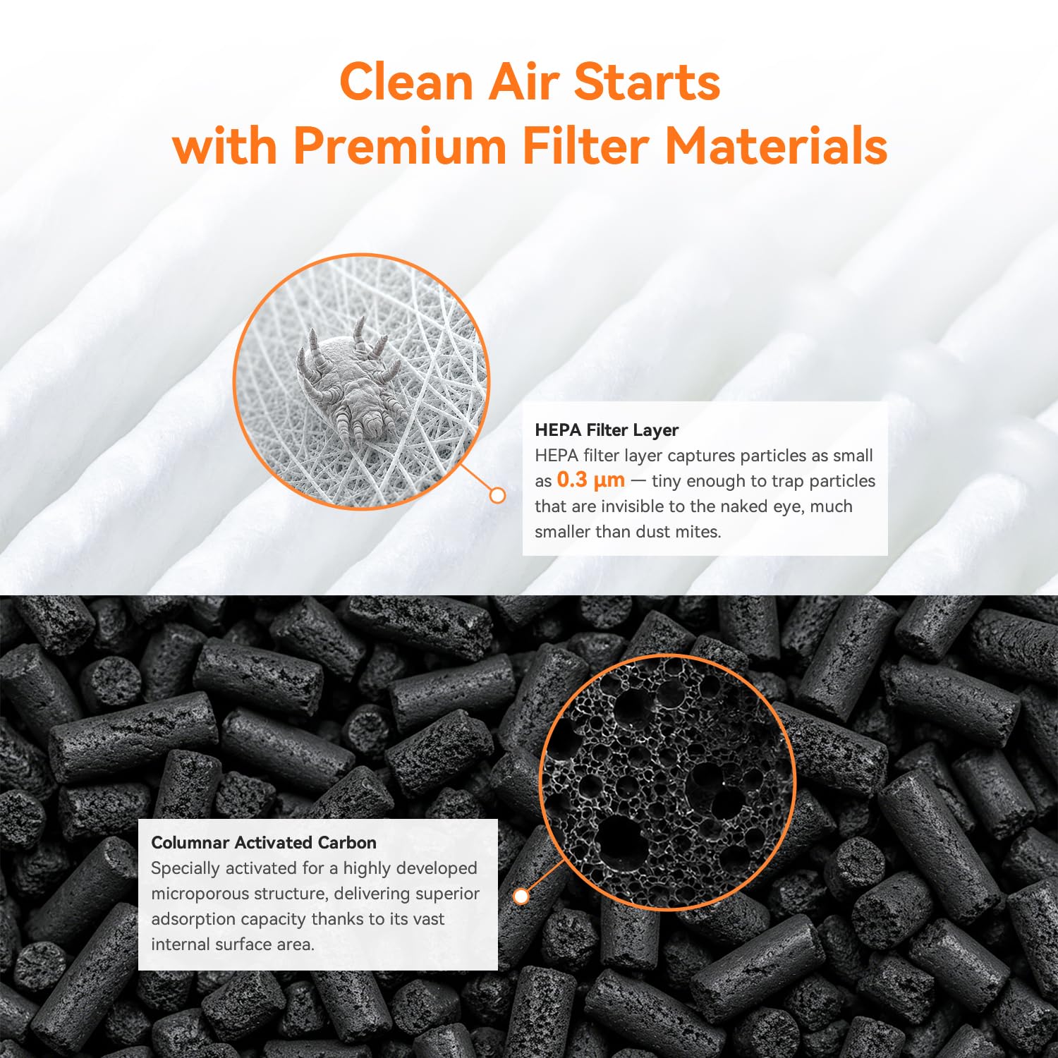 HEPA Air Purifier for Bedroom&Home