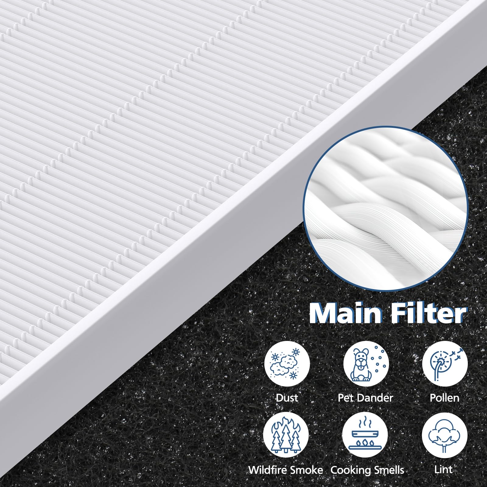 C545 Replacement Filter S for Winix C545 Air Purifier (5 Count)