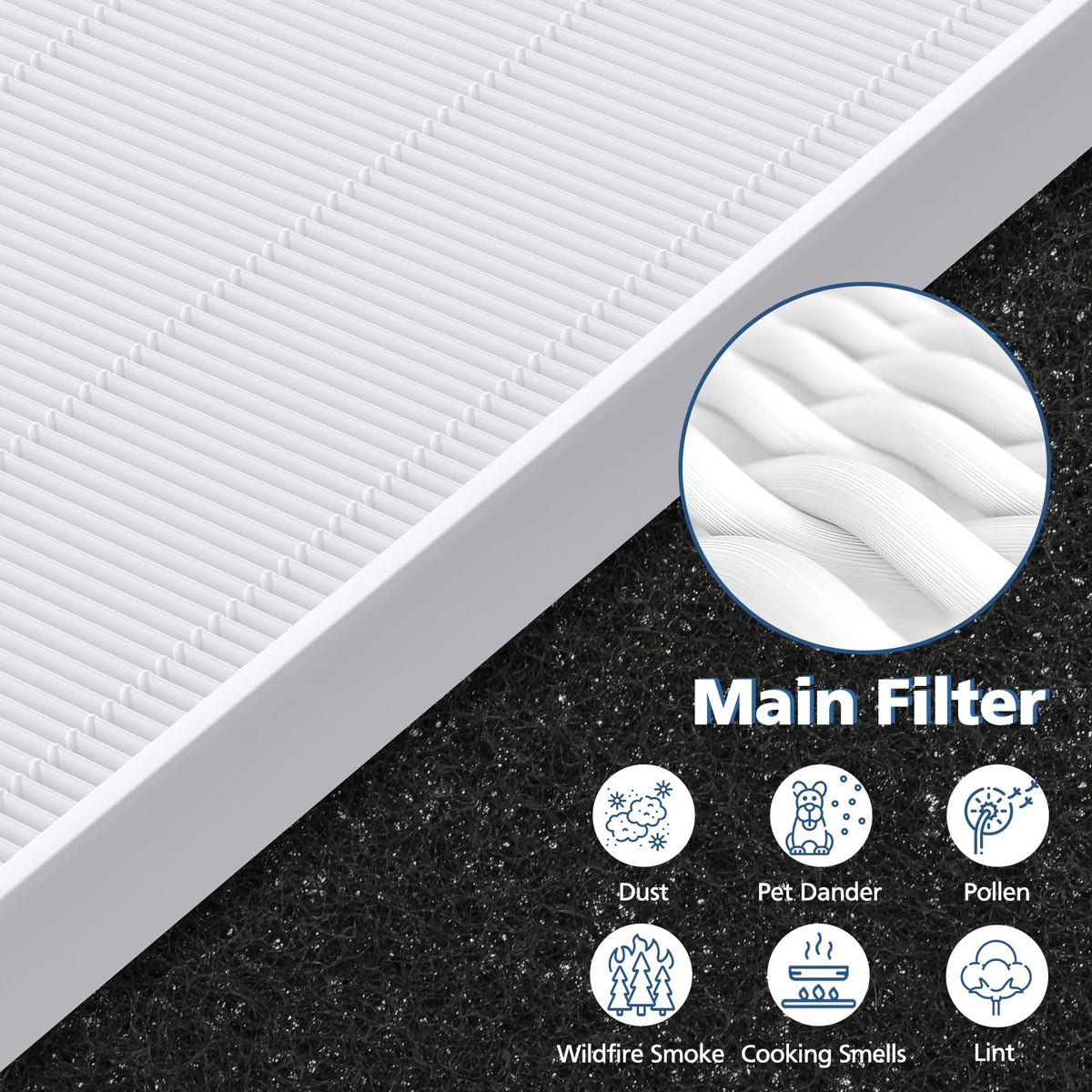 2 Pack C545 Replacement Filter S Compatible with Winix C545 Air Purifier (10 Count)