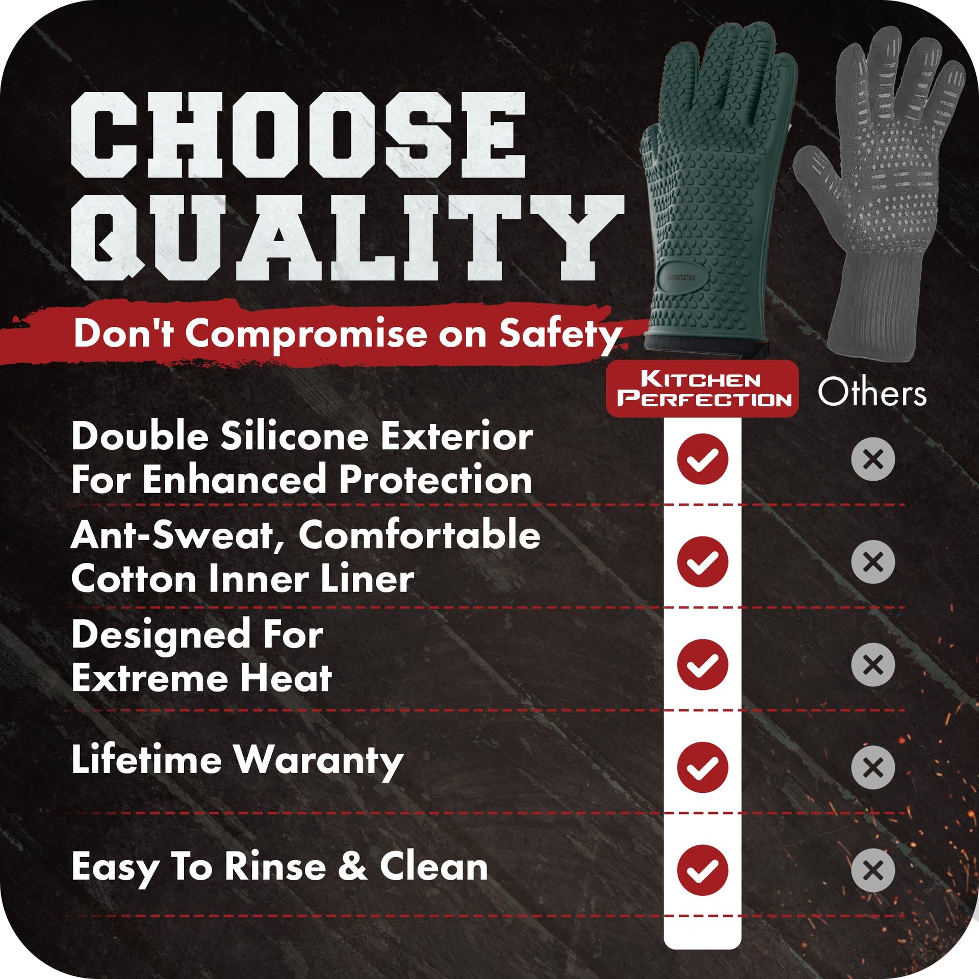 XL Silicone Smoker BBQ Gloves (2 Count)