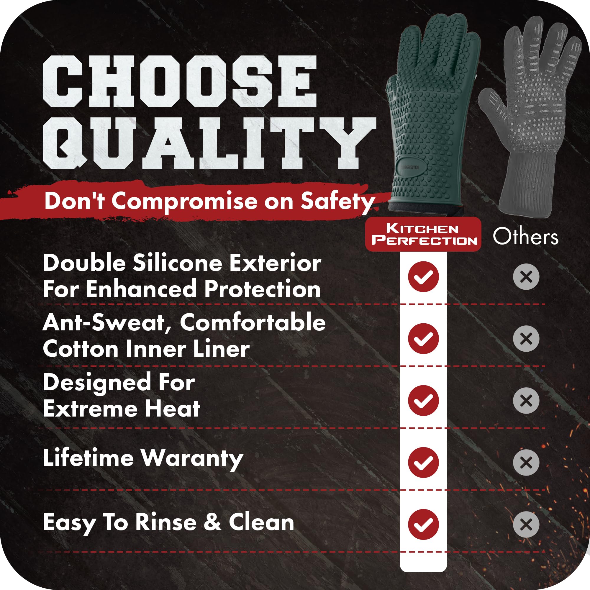 XL Silicone Smoker BBQ Gloves (2 Count)
