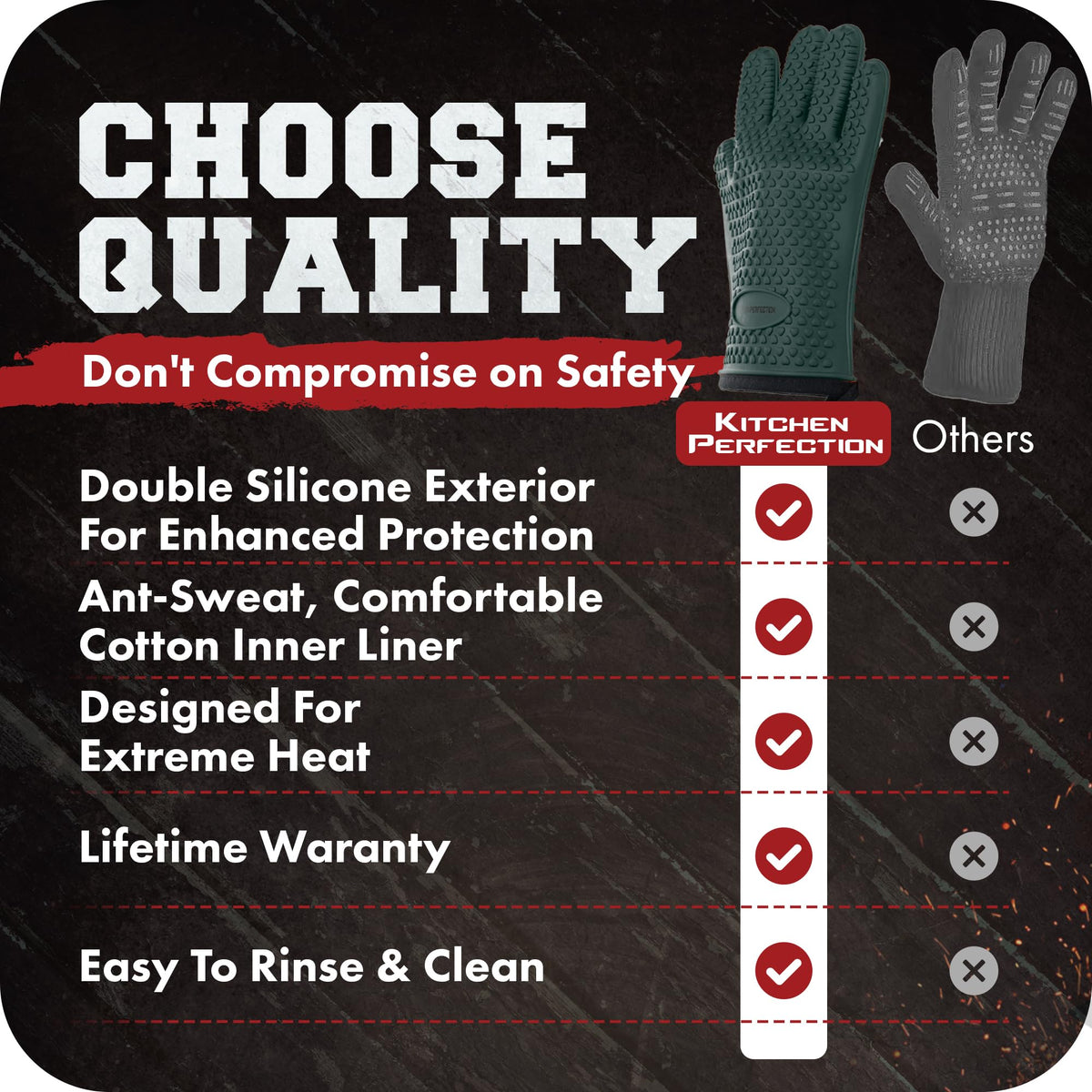 Silicone Smoker BBQ Gloves (2 Count)