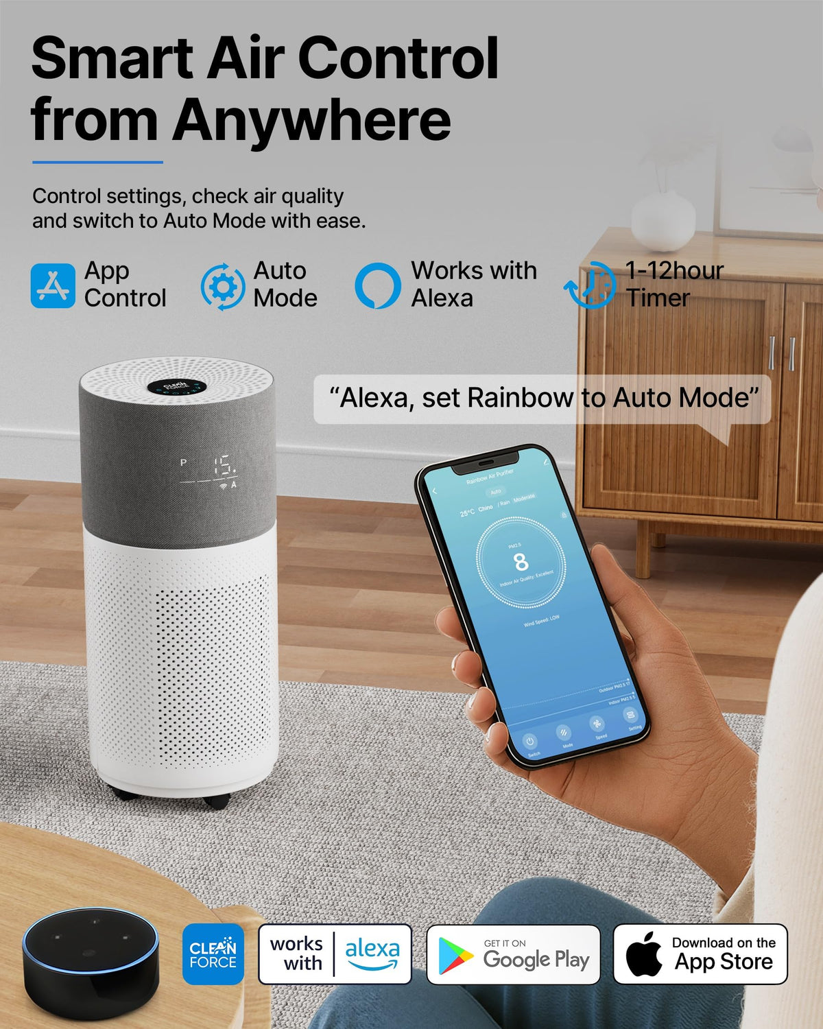 CleanForce Air Purifier for Large Room up to 2