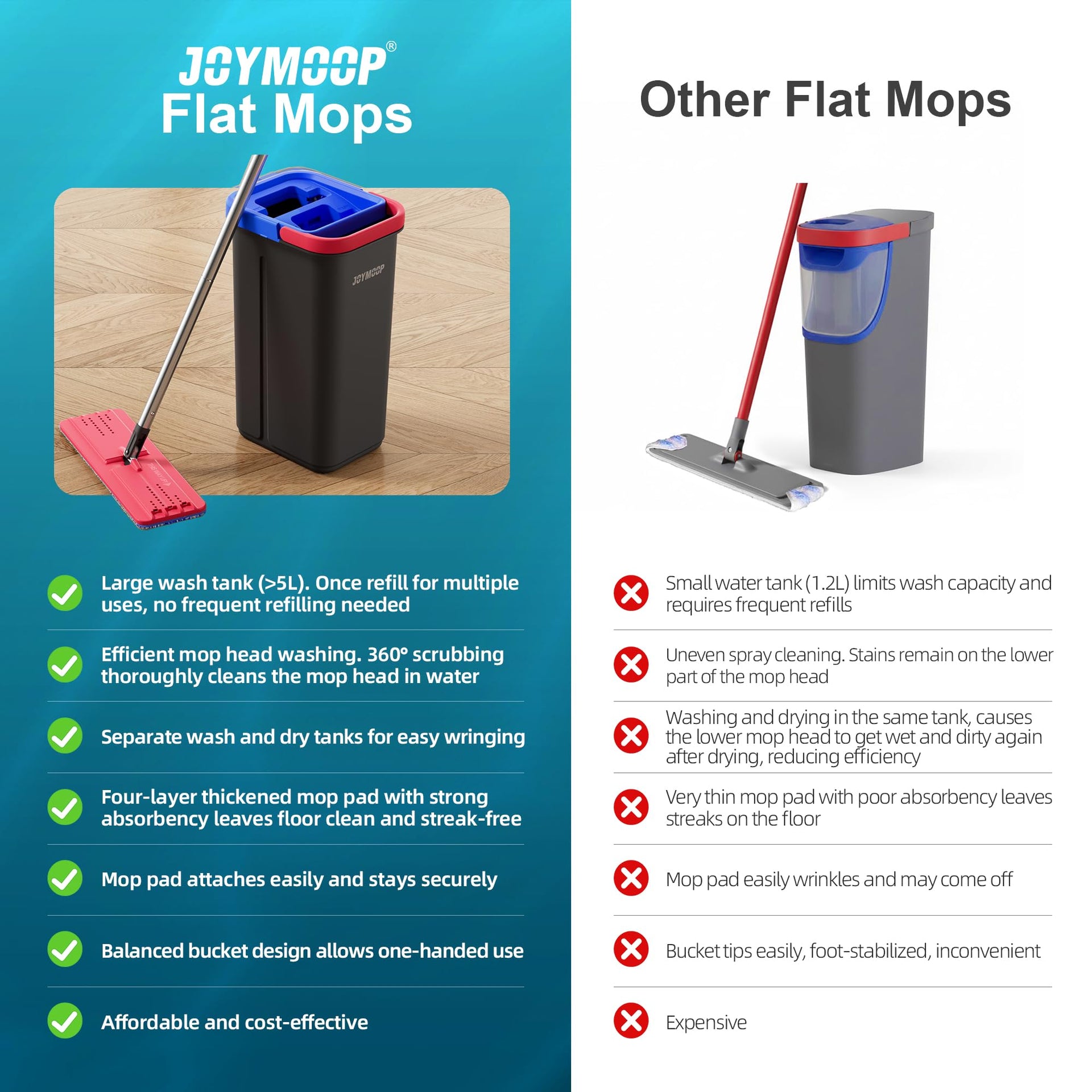 Flat Mop System