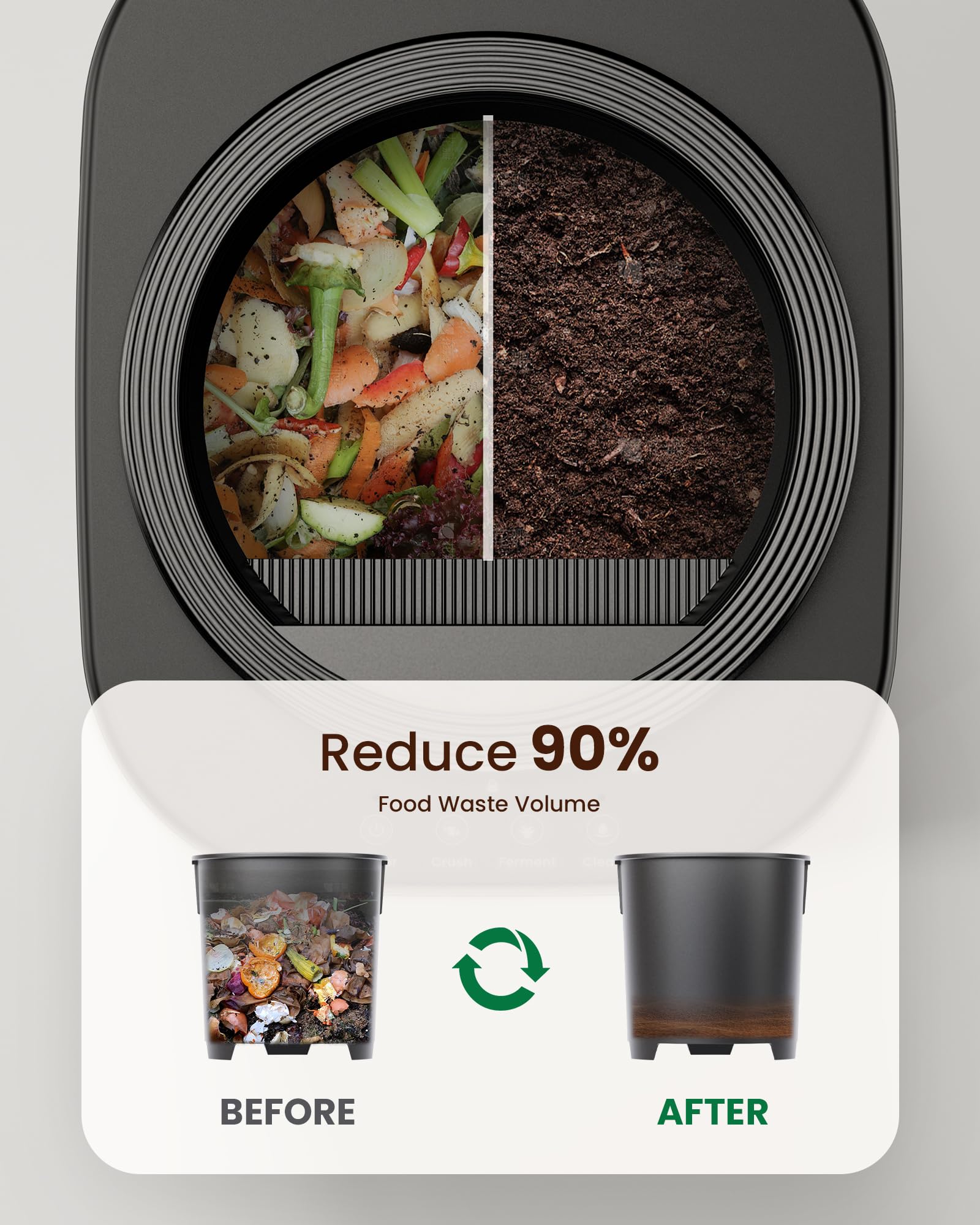 4L Electric Composter for Kitchen