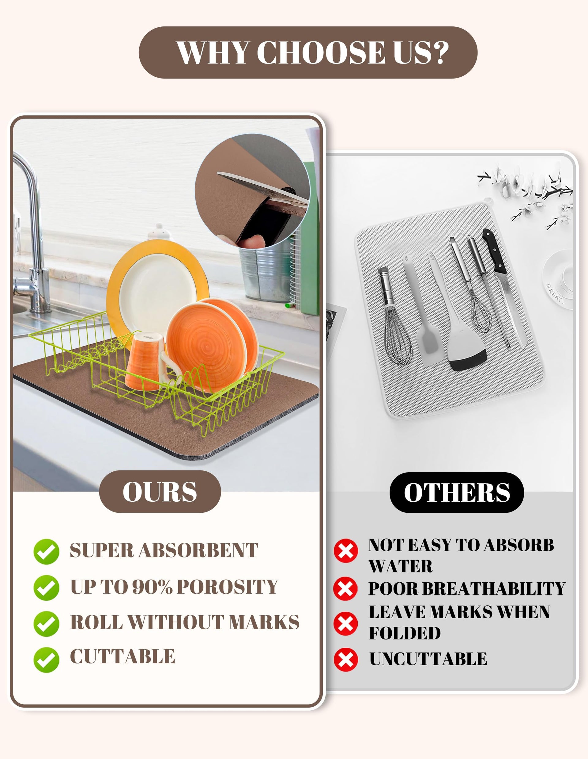Dish Drying Mat for Kitchen Counter