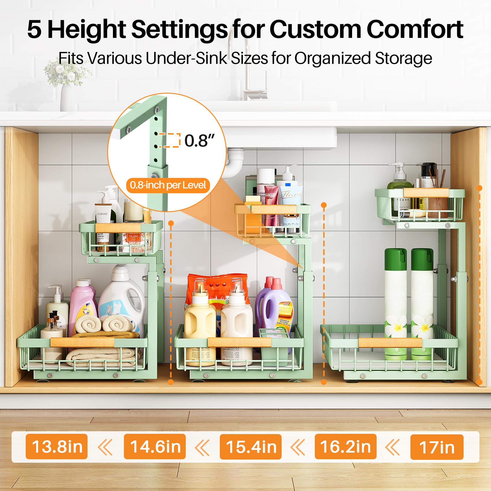 Under Sink Organizer