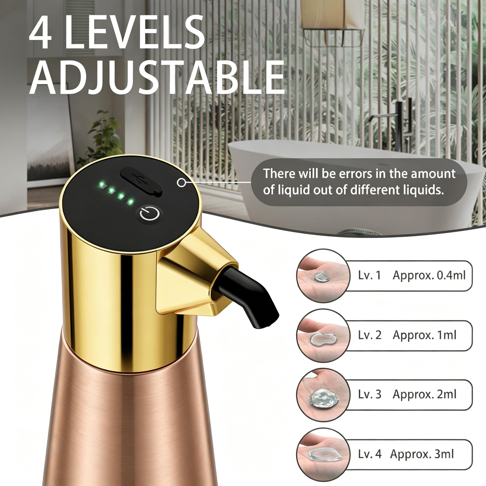 Convenient Automatic Soap Dispenser