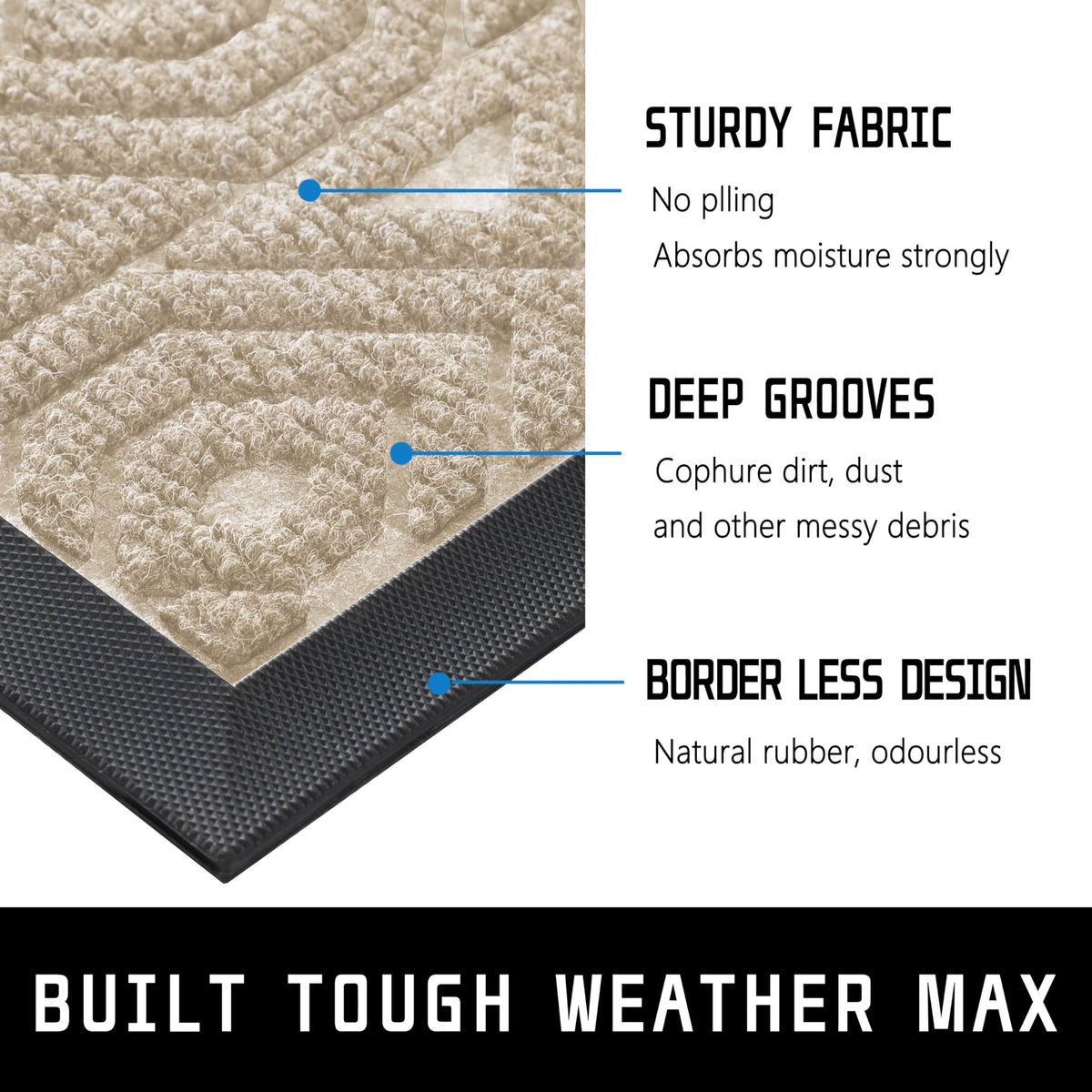 Door Mat Outdoor Indoor Entrance Welcome Mat