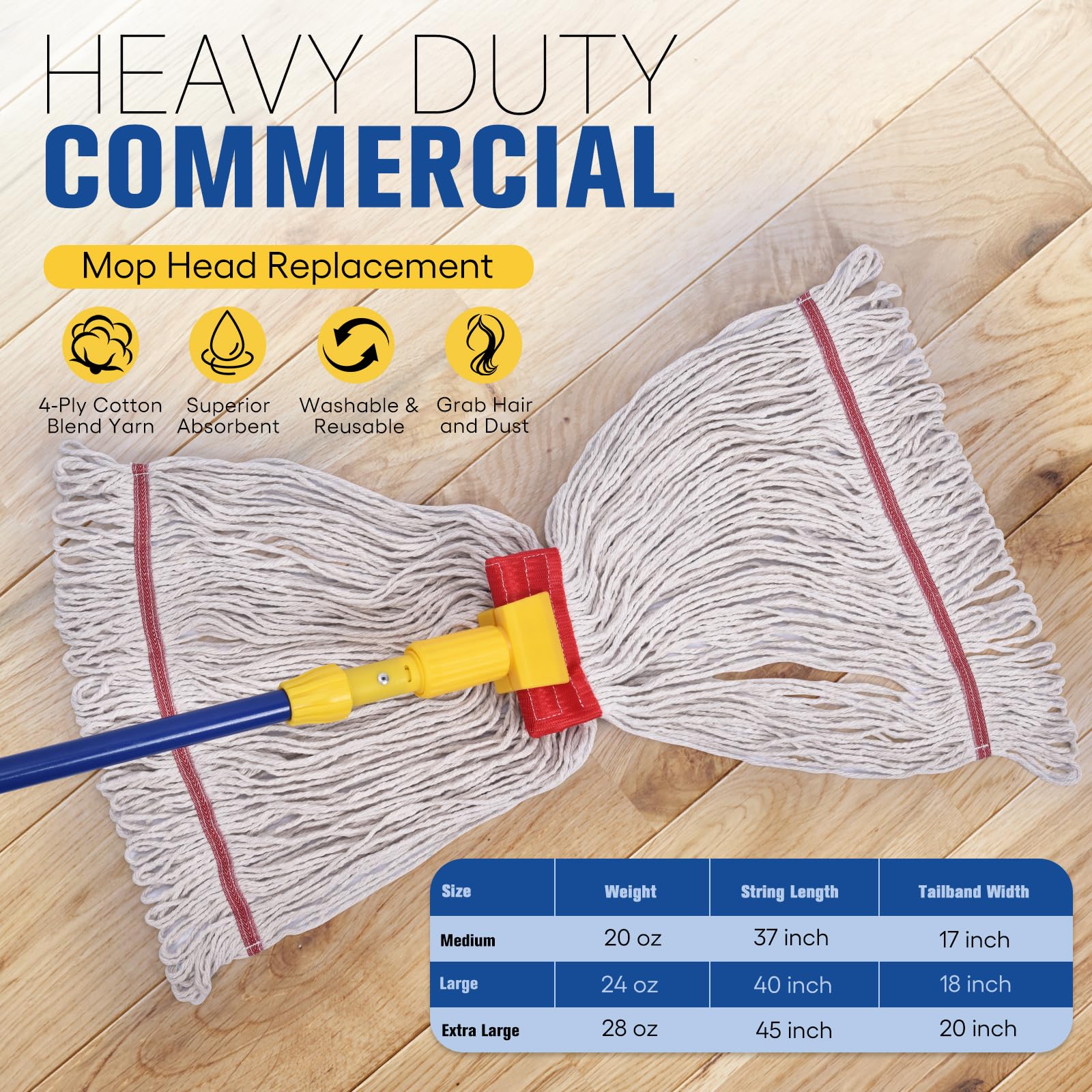 Matthew Cleaning Commercial Mop Head Replacement