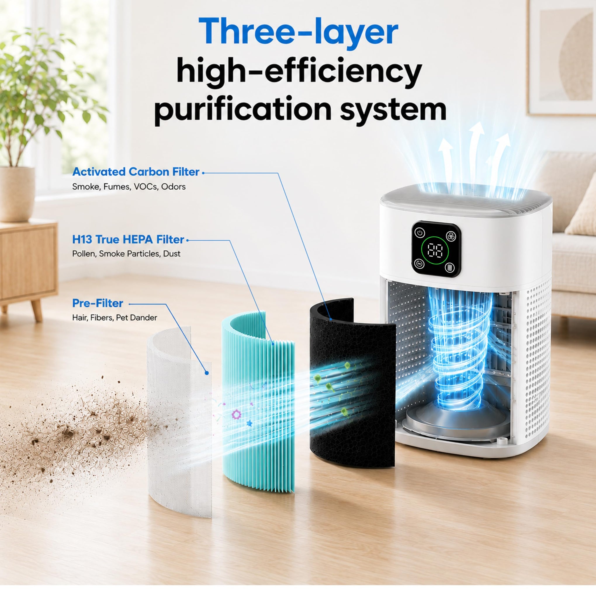 Air Purifiers for Bedroom