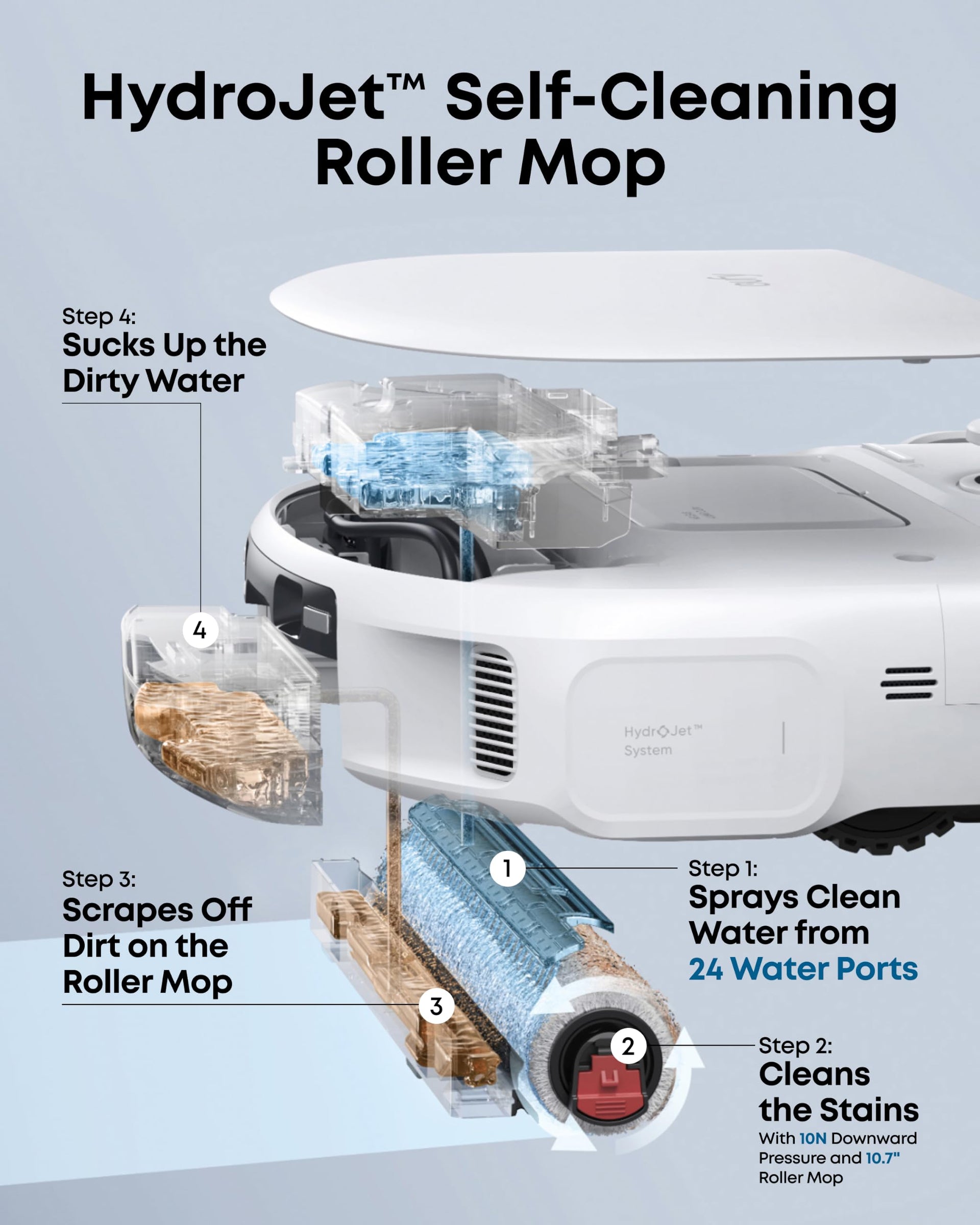 C28 Robot Vacuum and Mop Combo