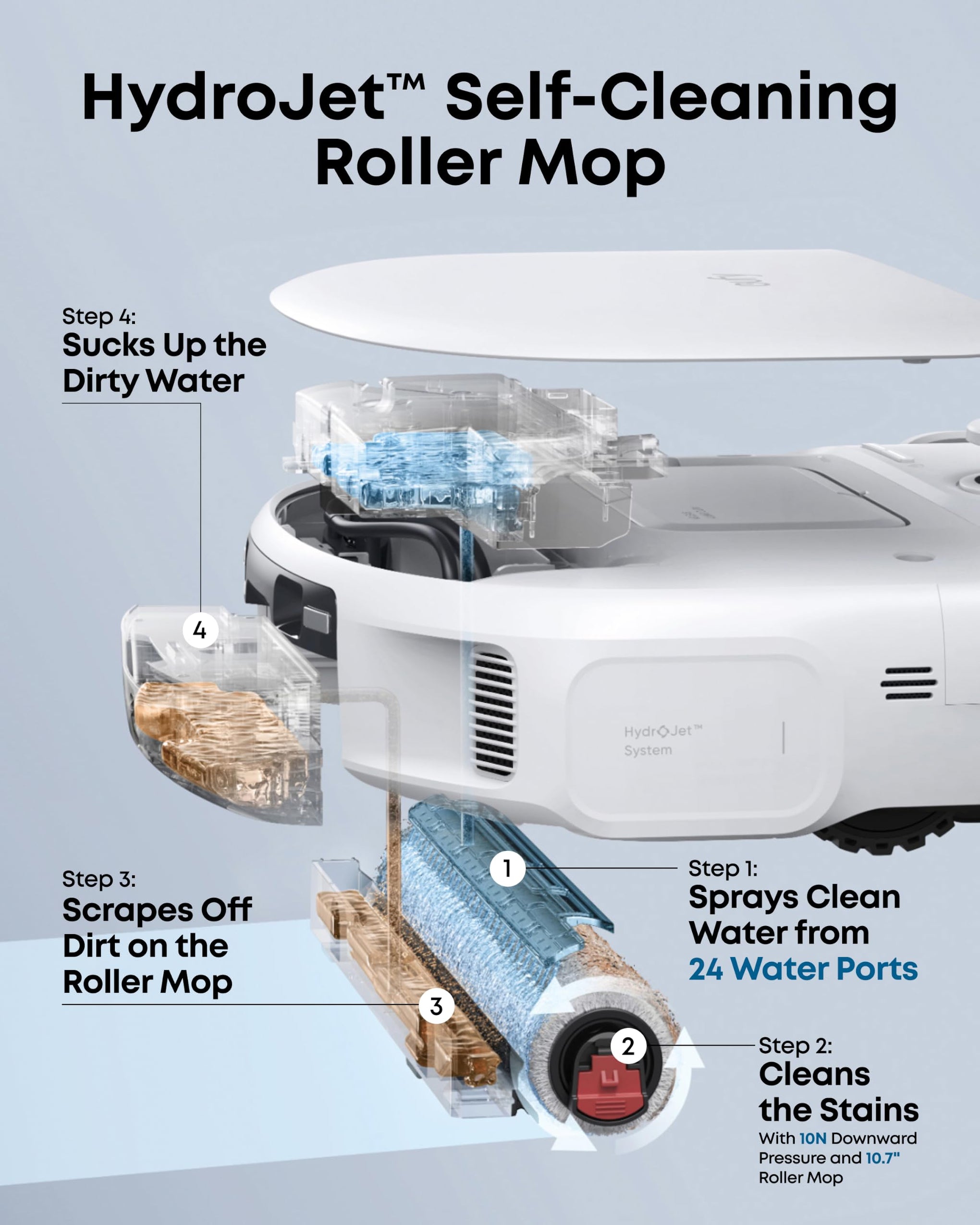 C28 Robot Vacuum and Mop Combo