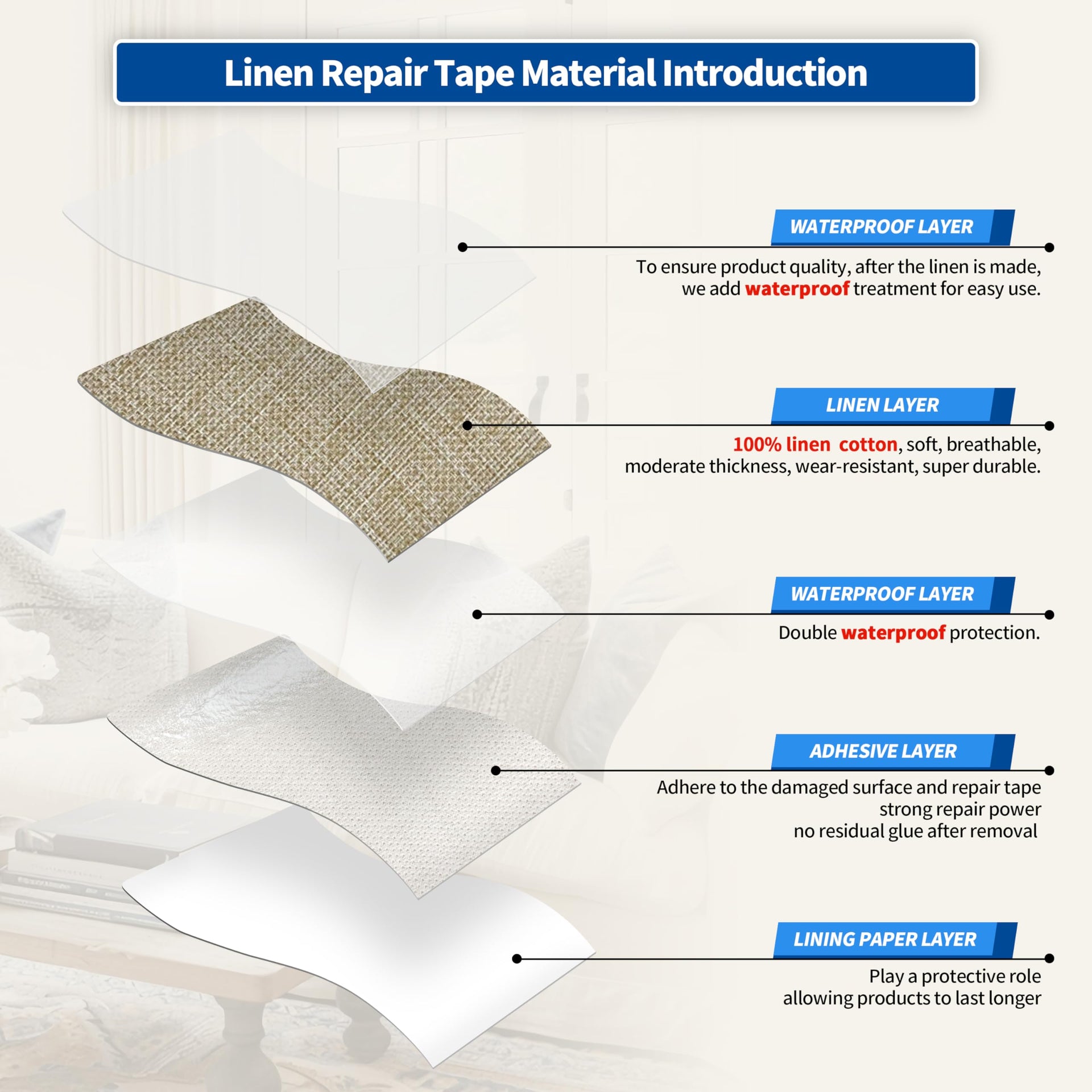 Linen Repair Patches