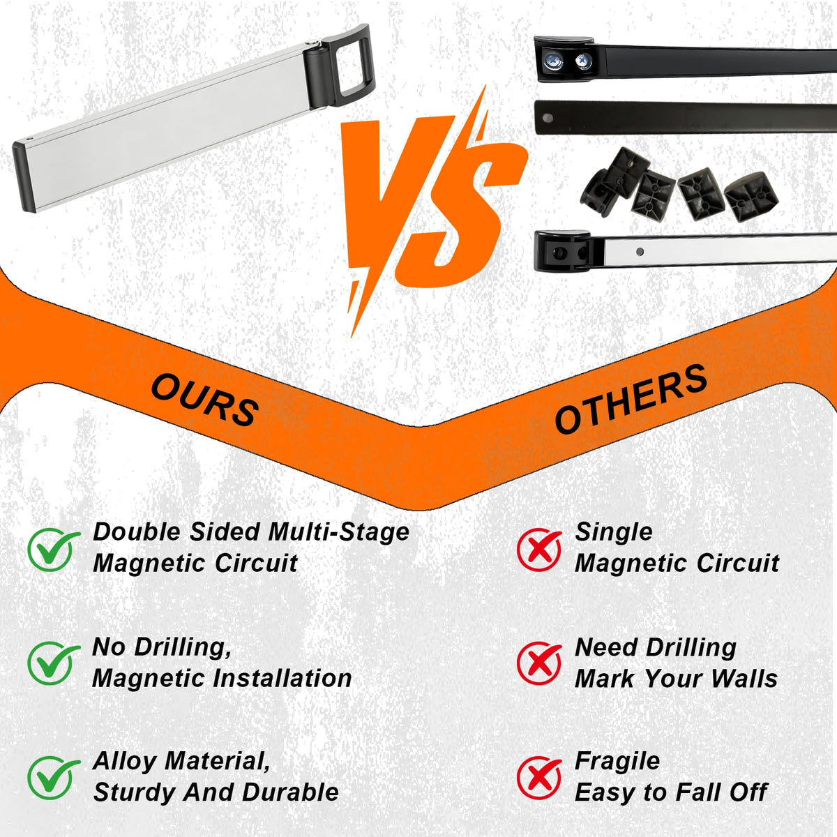 Double Sided Magnetic Tool Holder Heavy Duty