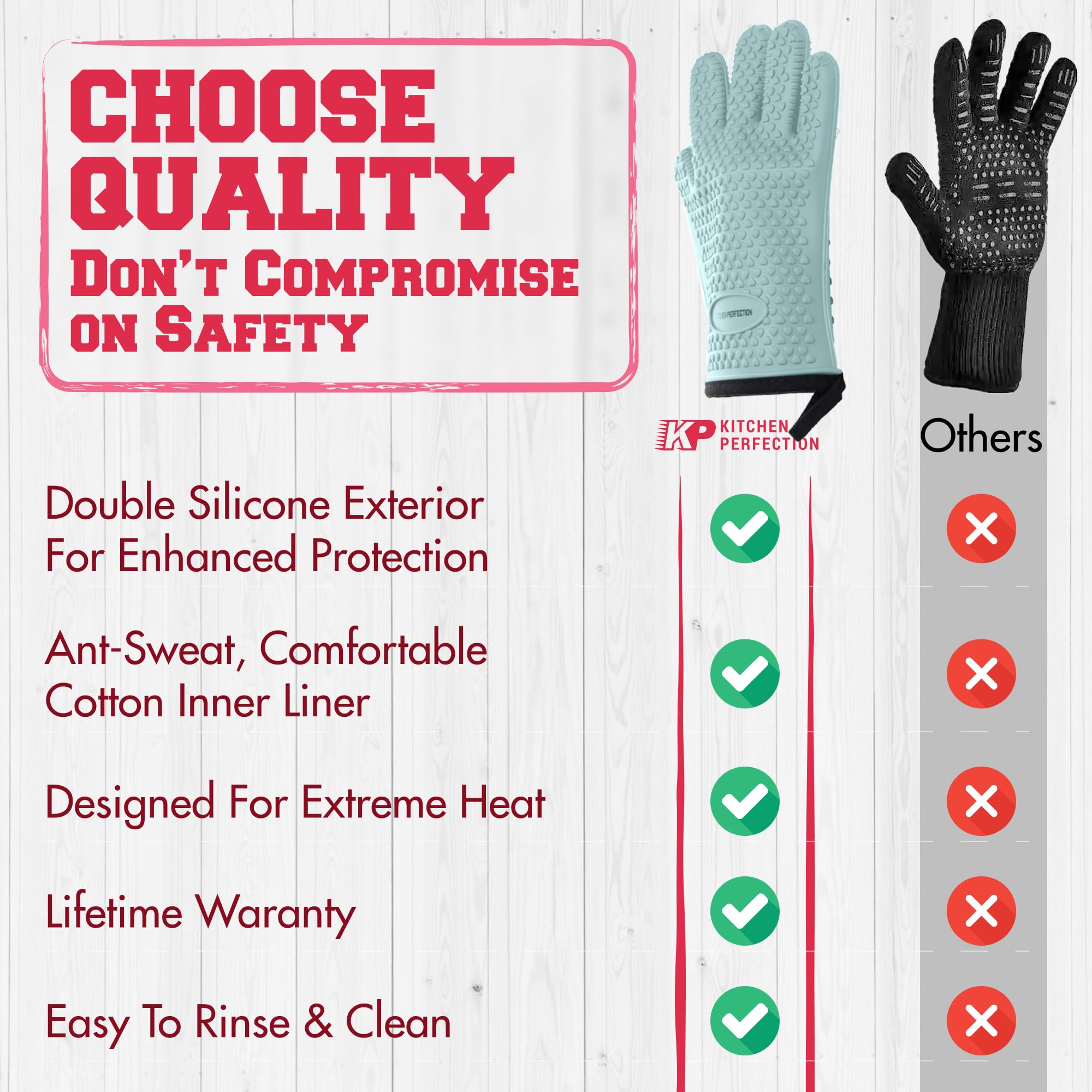 XL Silicone Smoker BBQ Gloves Heat Resistant Oven Mitts (2 Count)