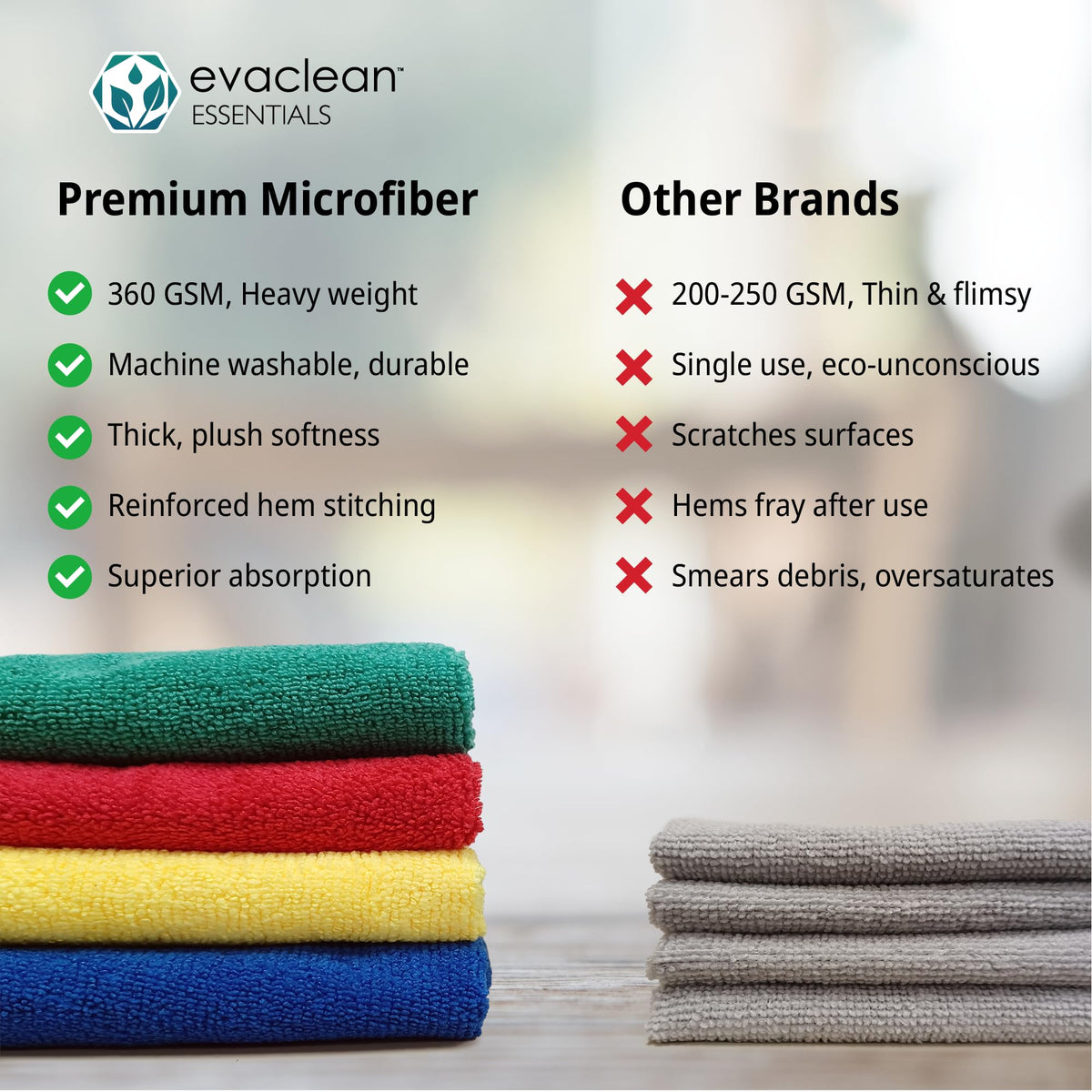 Premium Microfiber Cleaning Cloth 16"x16" (12 Count)