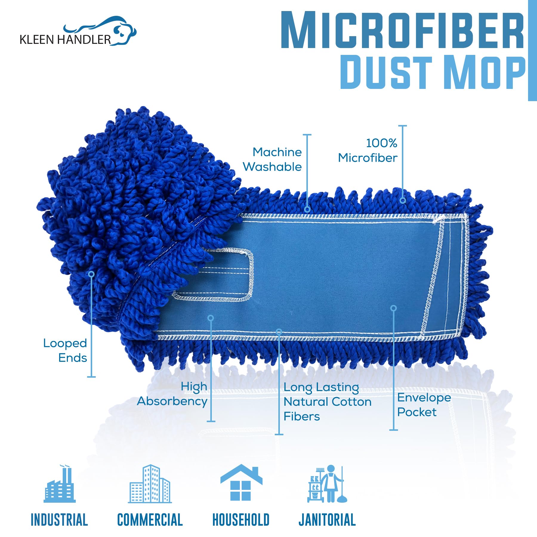 24" Microfiber Dust Mop Head Replacement (3 Count) - ModHome Supplies
