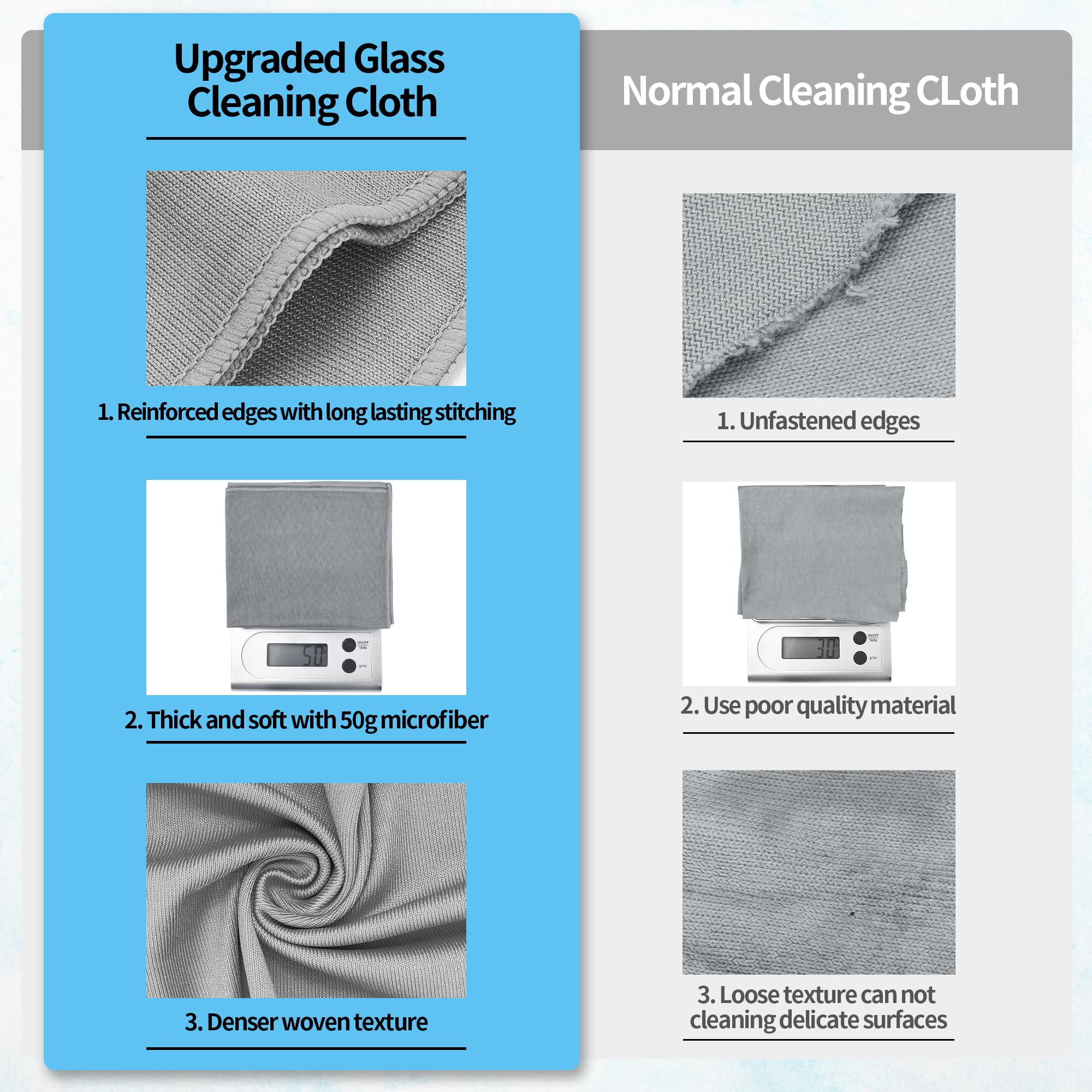 Microfiber Cleaning Cloth (10 Count)