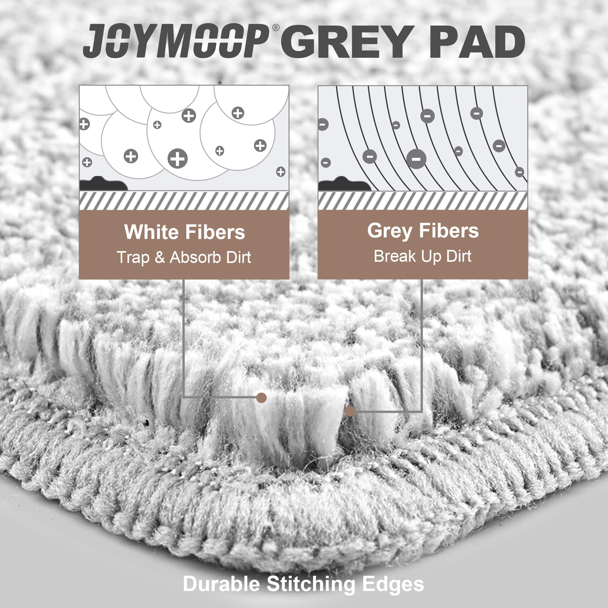 Microfiber Flat Mop Pads (4 Count)