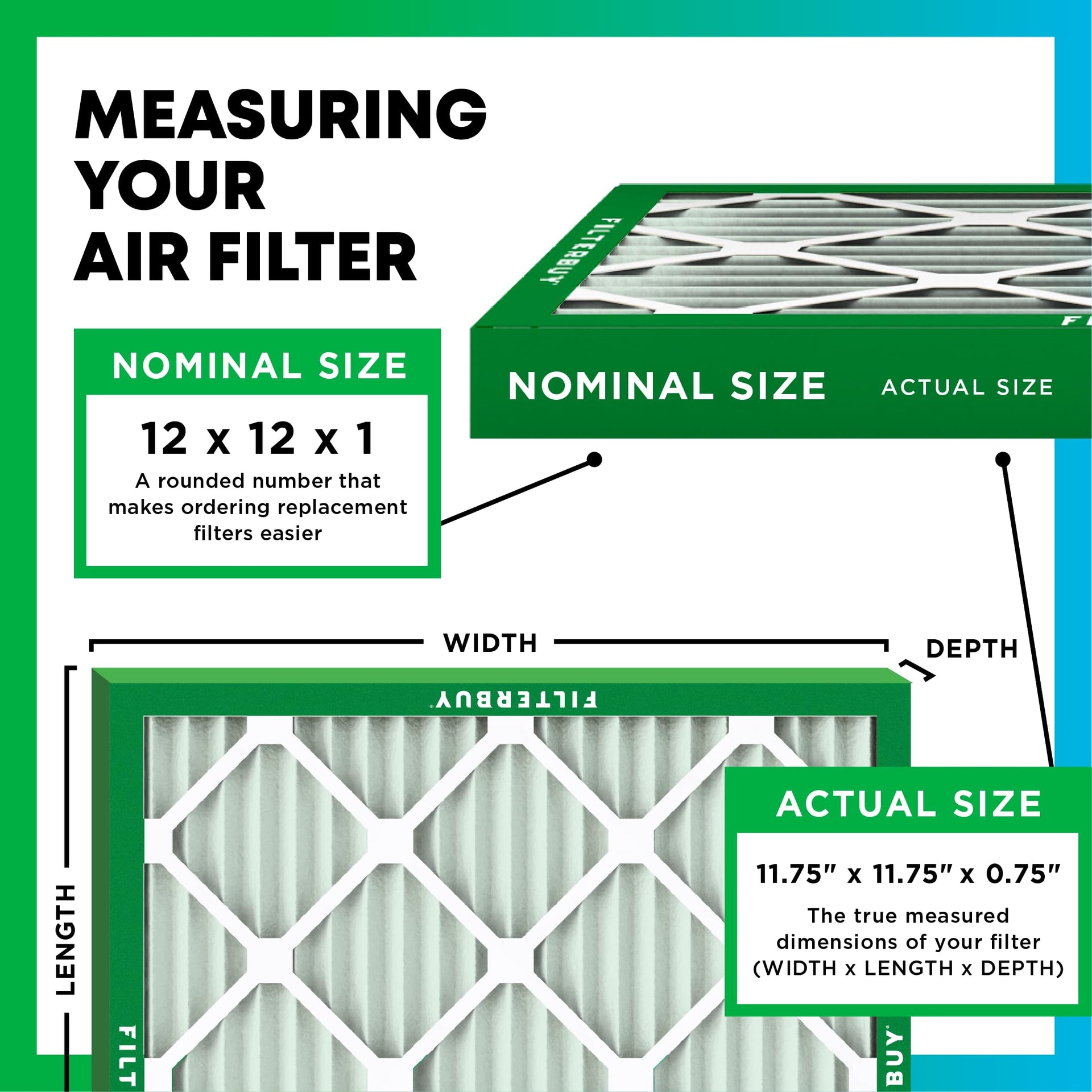 12x12x1 Air Filter MERV 11 Pet & Allergy Defense (4 Count)