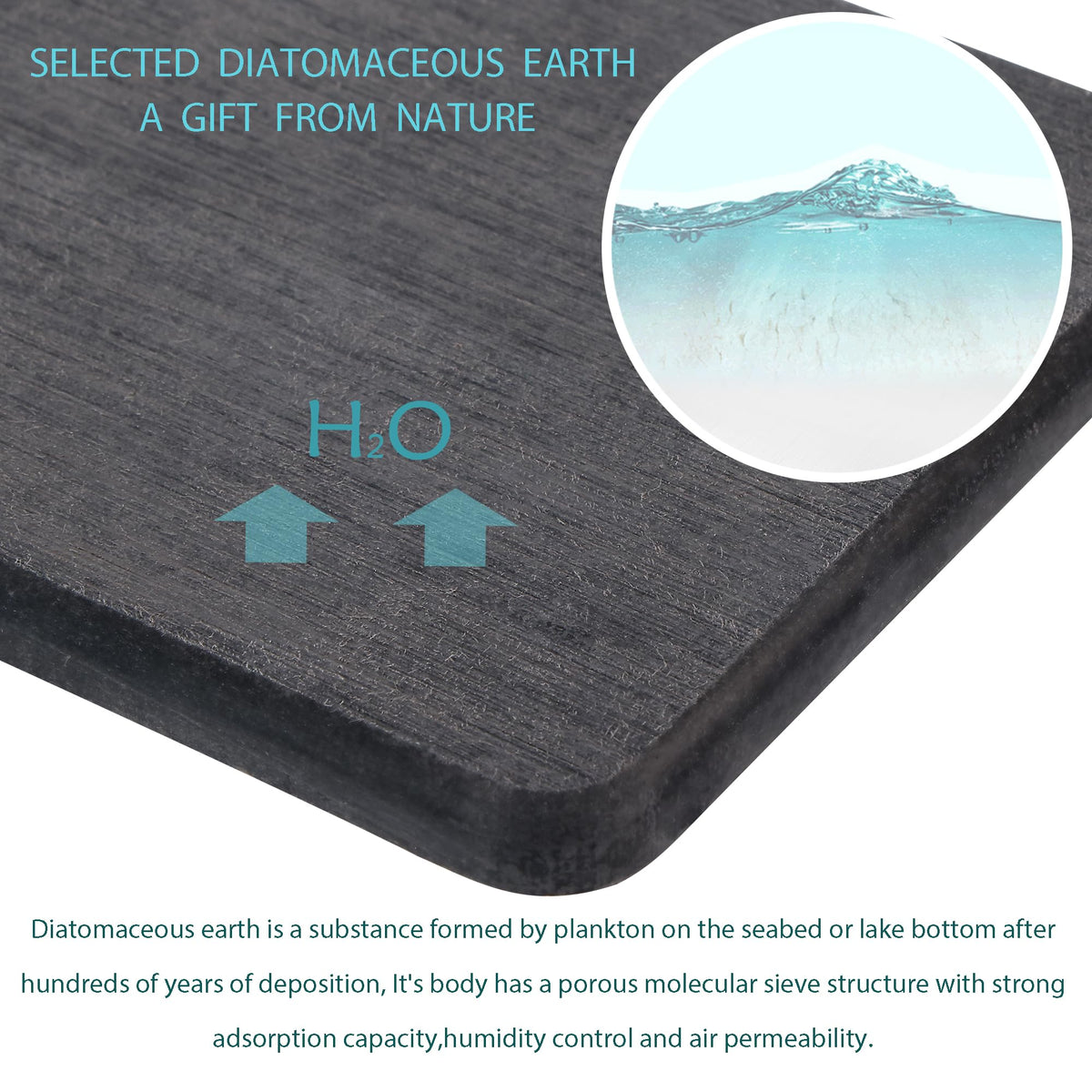 2 Pcs Sink Stone Soap Trays (2 Count)