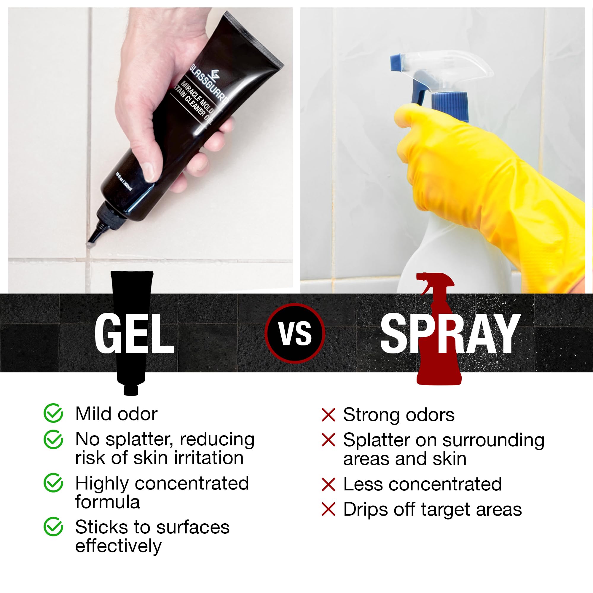 Miracle Mold Stain Remover Stain Gel Pack of 2 (20 Fl Oz) - ModHome Supplies