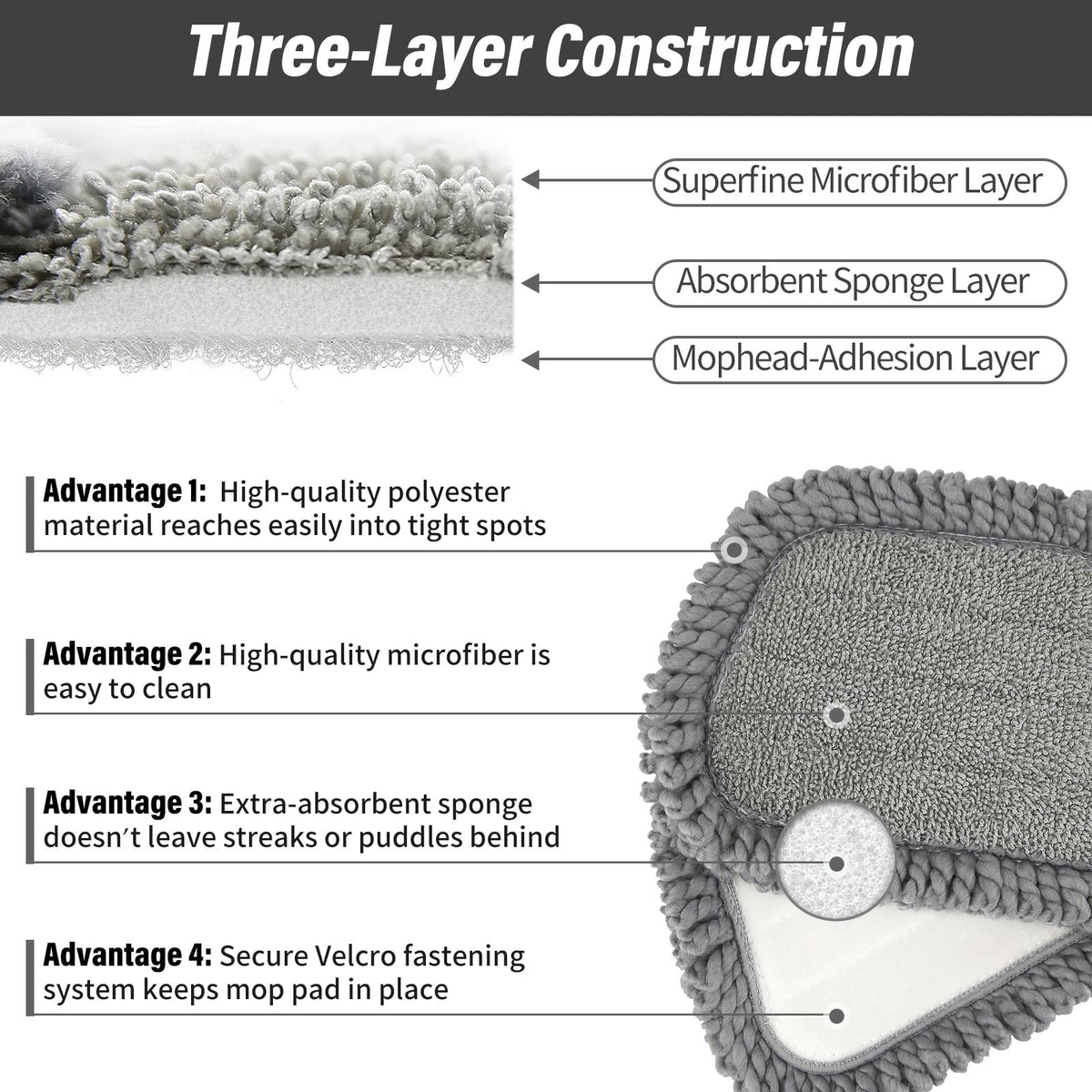 16.5" Microfiber Mop Pads Refills (3 Count)