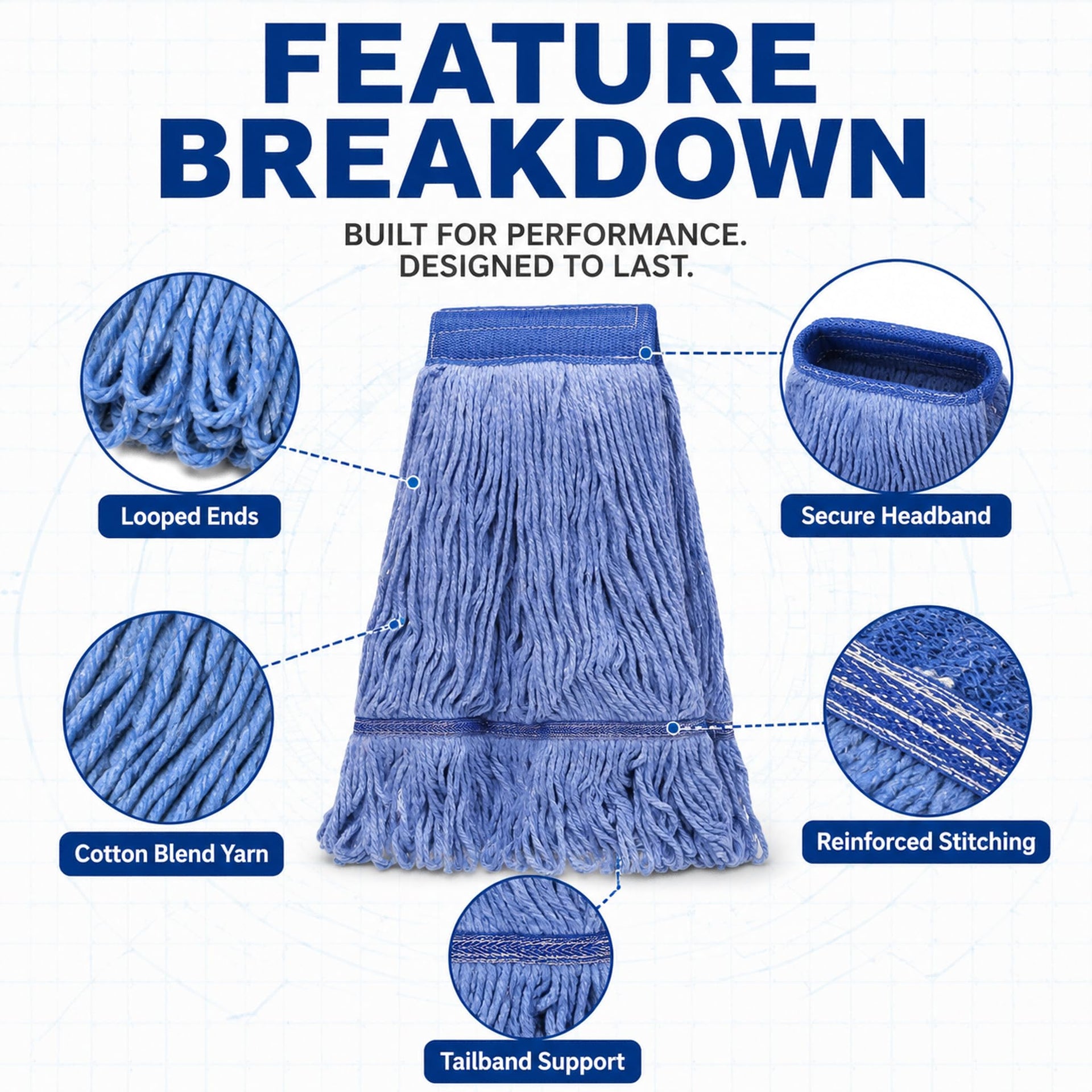 6Pack Heavy Duty Commercial Looped End Cotton Mop - ModHome Supplies