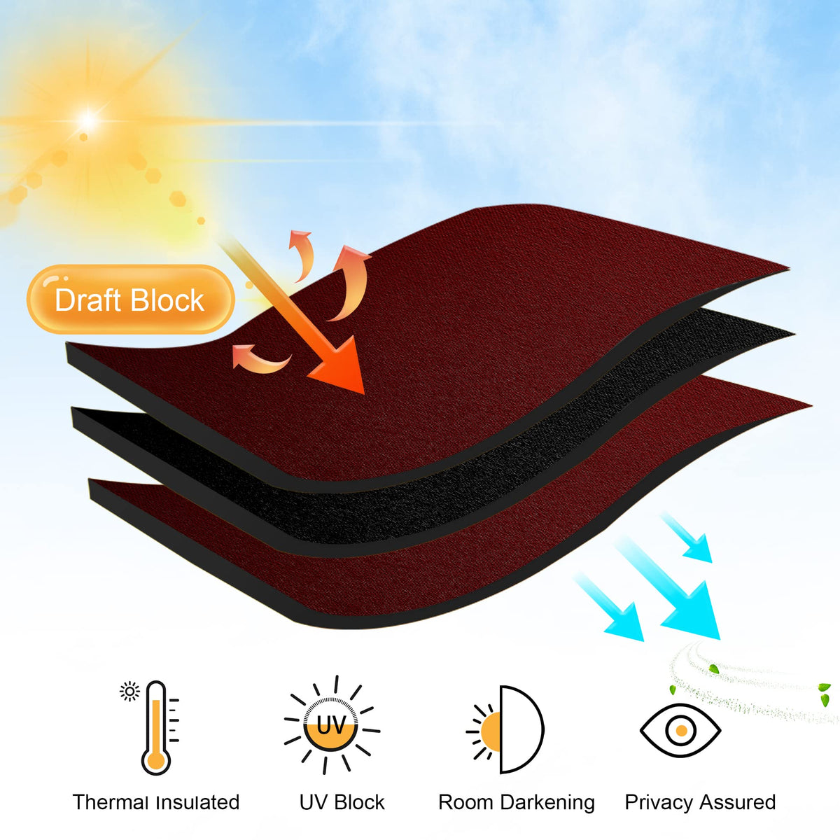 RV Curtains for Camper Windows