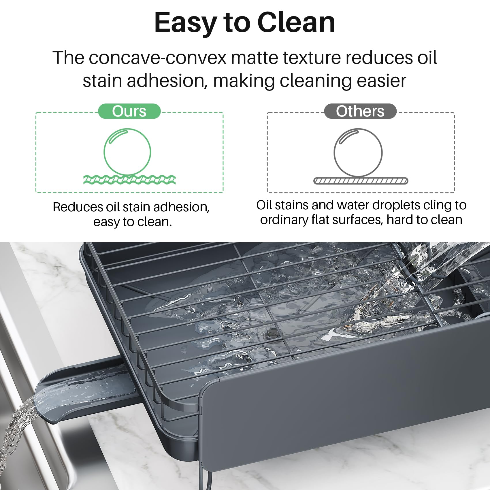Large Dish Drying Rack for Kitchen Counter